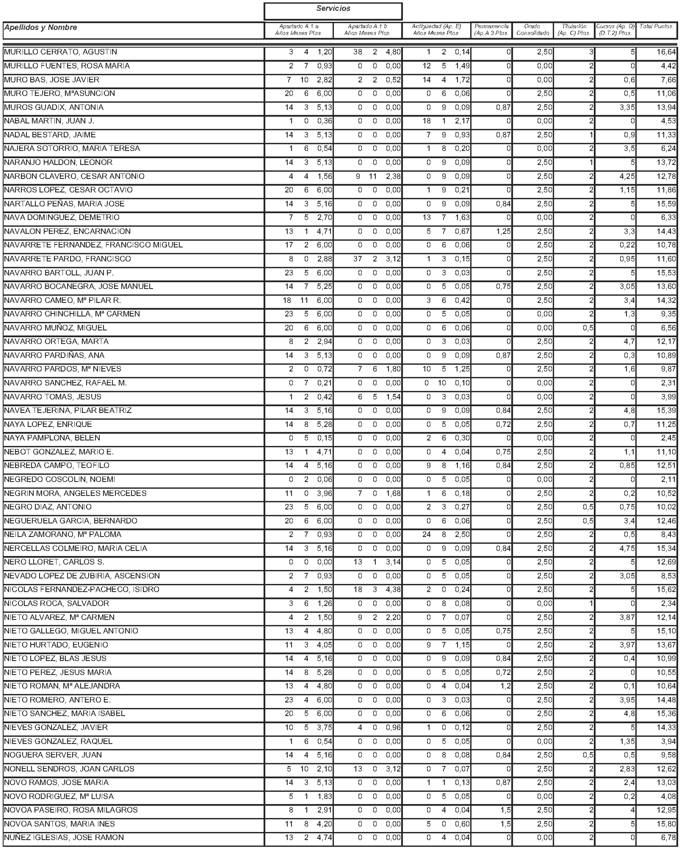 Imagen: /datos/imagenes/disp/2004/145/11244_11121589_image105.png
