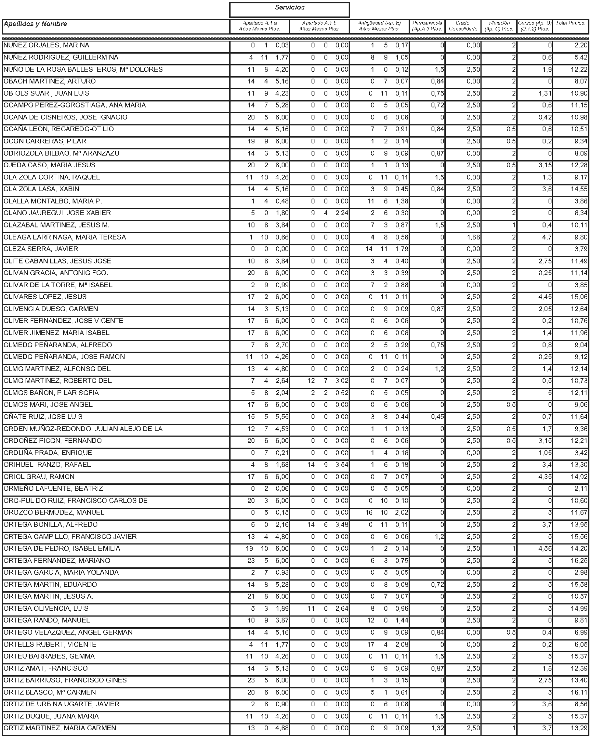 Imagen: /datos/imagenes/disp/2004/145/11244_11121589_image106.png