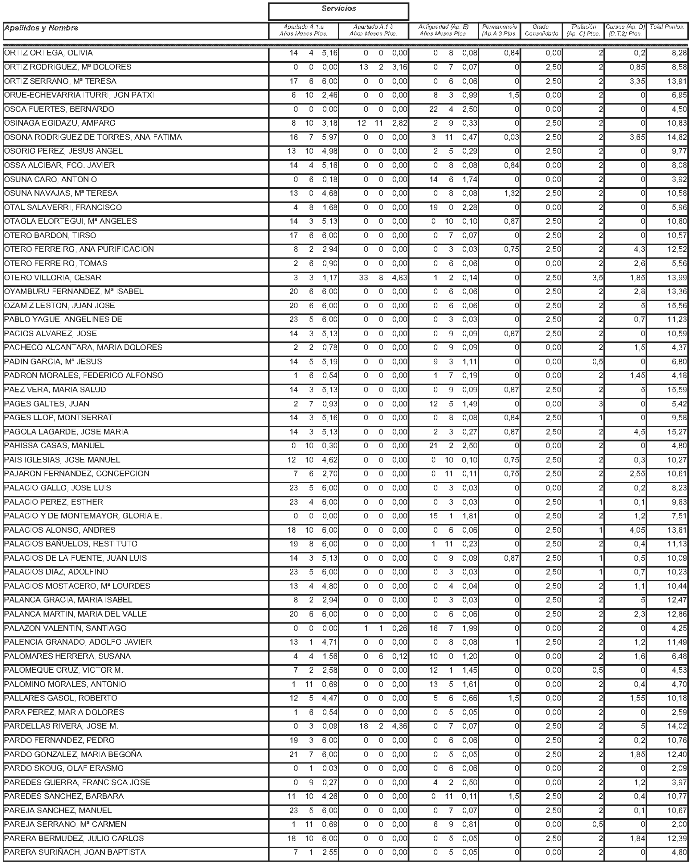 Imagen: /datos/imagenes/disp/2004/145/11244_11121589_image107.png