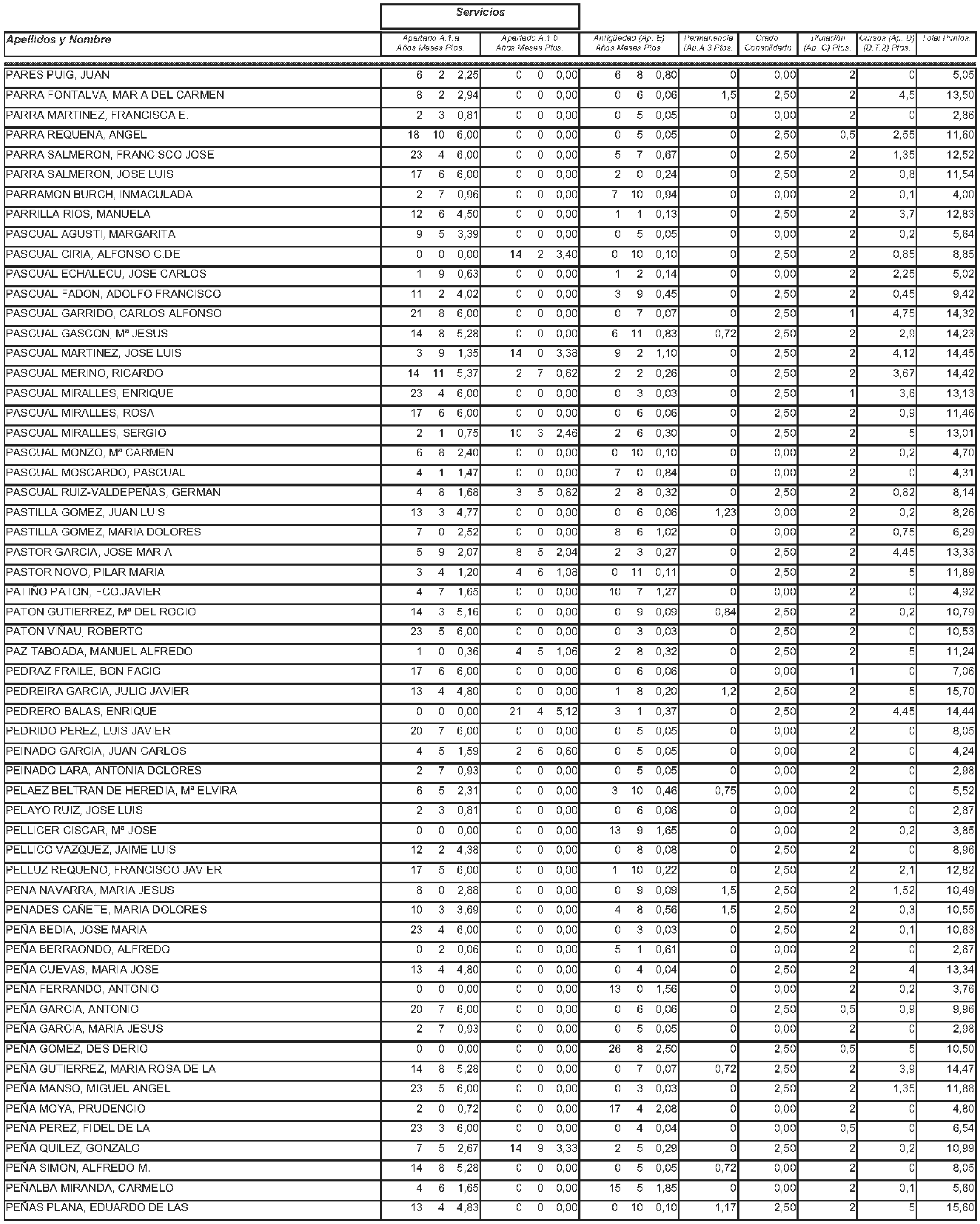 Imagen: /datos/imagenes/disp/2004/145/11244_11121589_image108.png