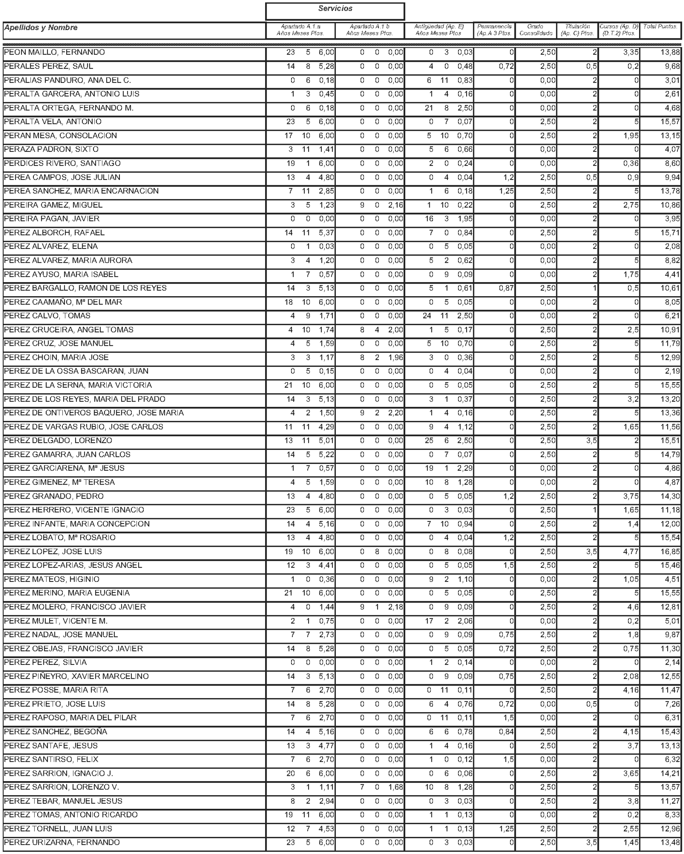 Imagen: /datos/imagenes/disp/2004/145/11244_11121589_image109.png