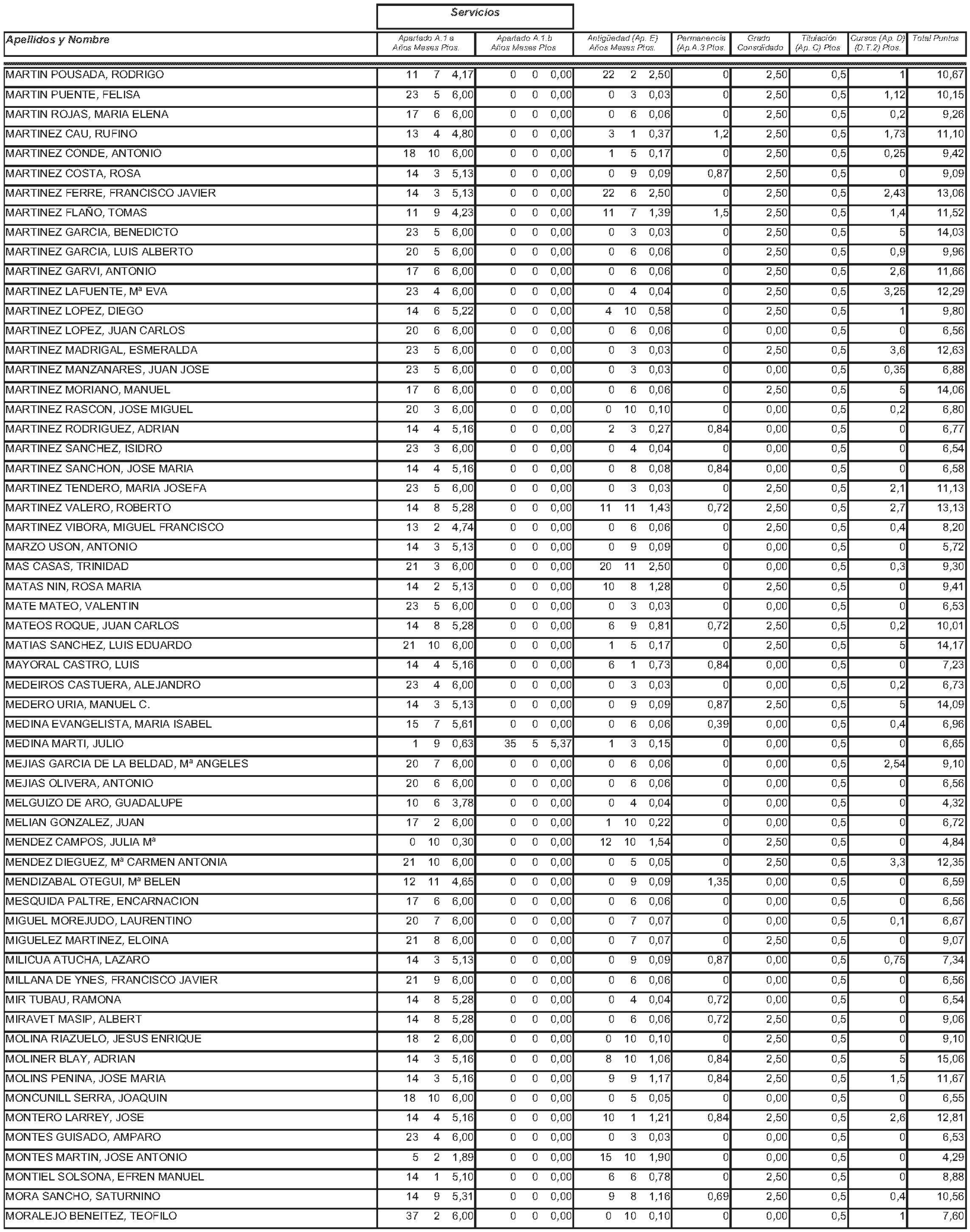 Imagen: /datos/imagenes/disp/2004/145/11244_11121589_image11.png