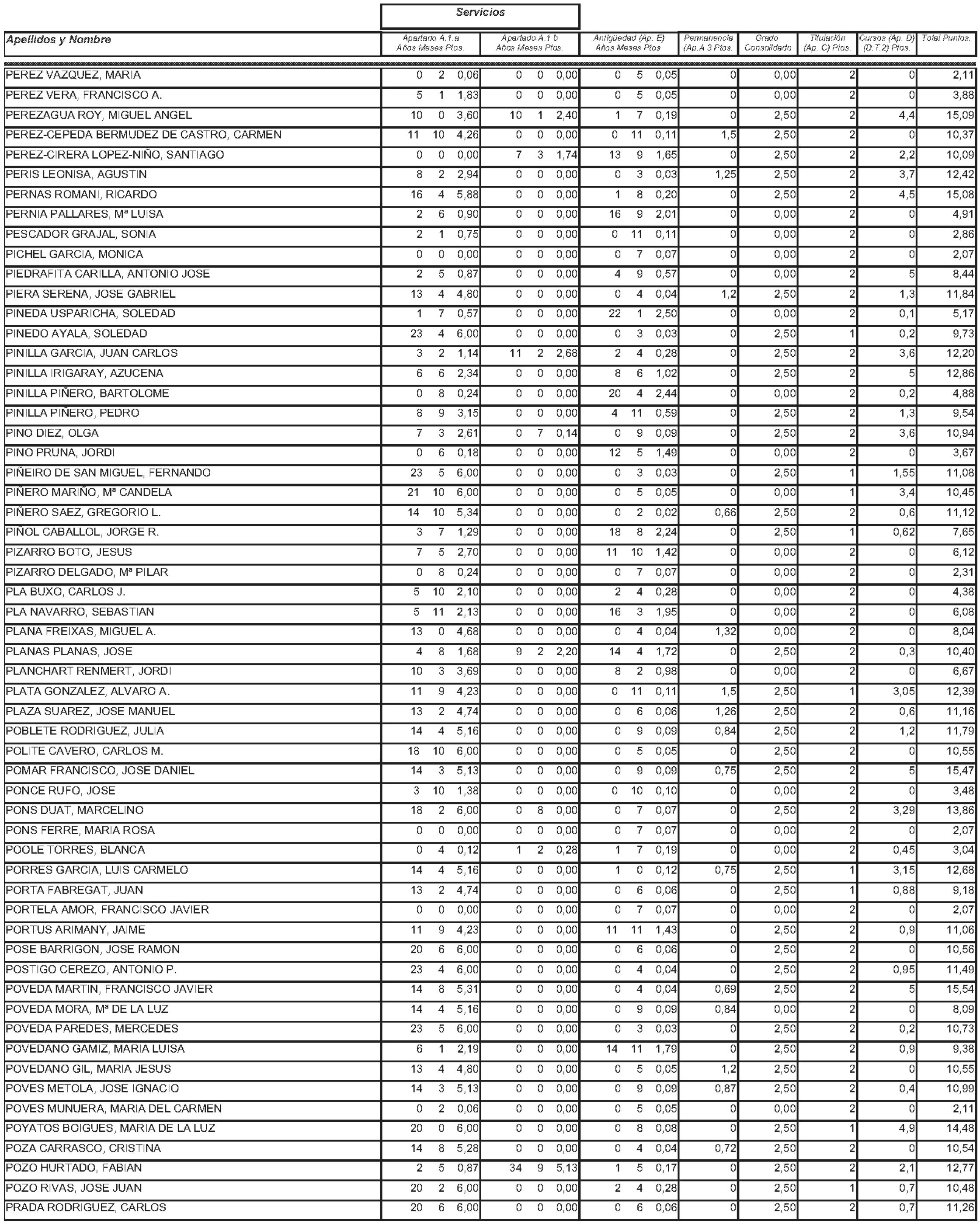 Imagen: /datos/imagenes/disp/2004/145/11244_11121589_image110.png