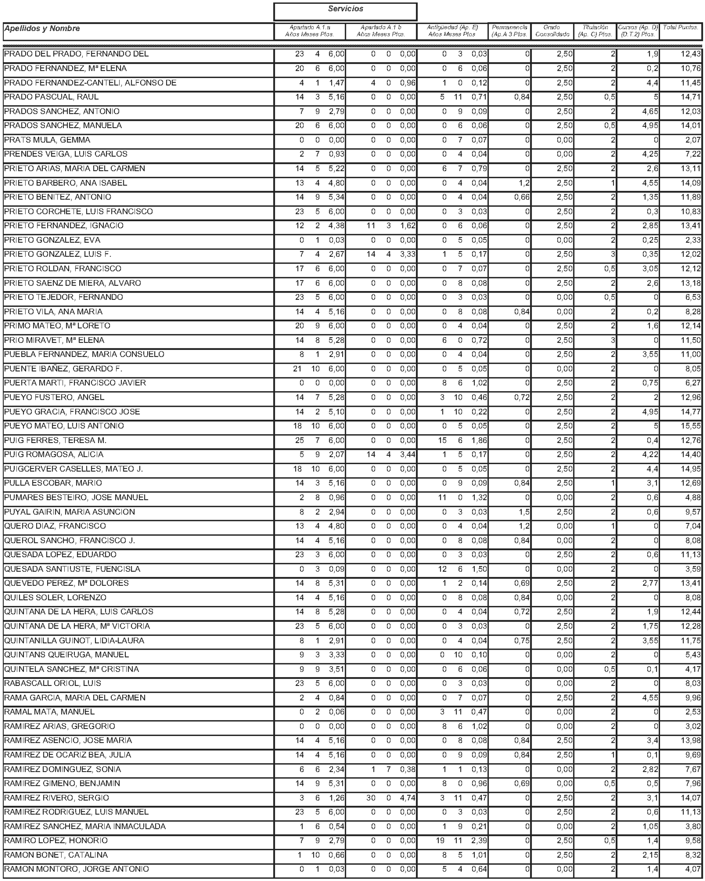 Imagen: /datos/imagenes/disp/2004/145/11244_11121589_image111.png