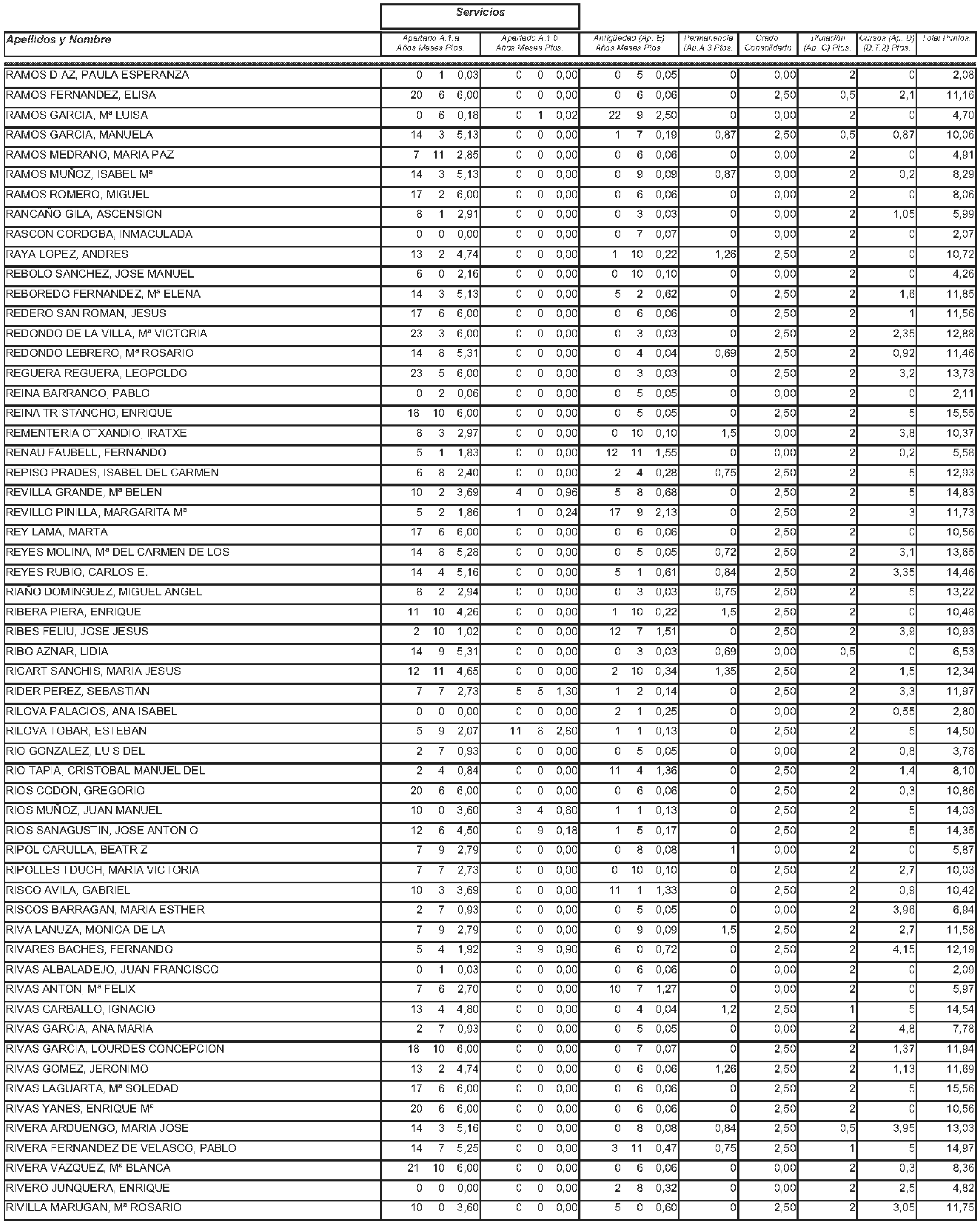 Imagen: /datos/imagenes/disp/2004/145/11244_11121589_image112.png