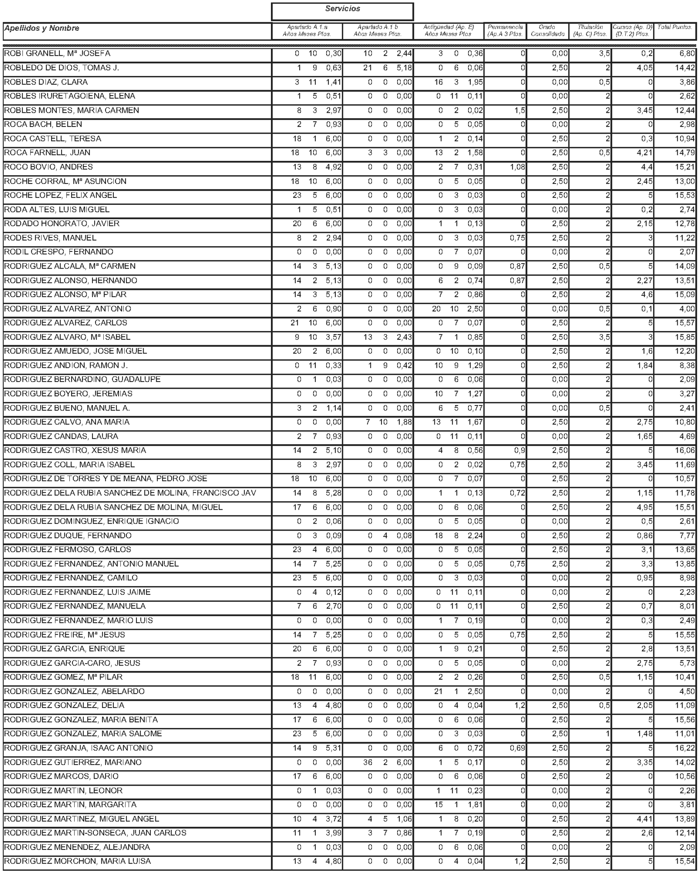 Imagen: /datos/imagenes/disp/2004/145/11244_11121589_image113.png