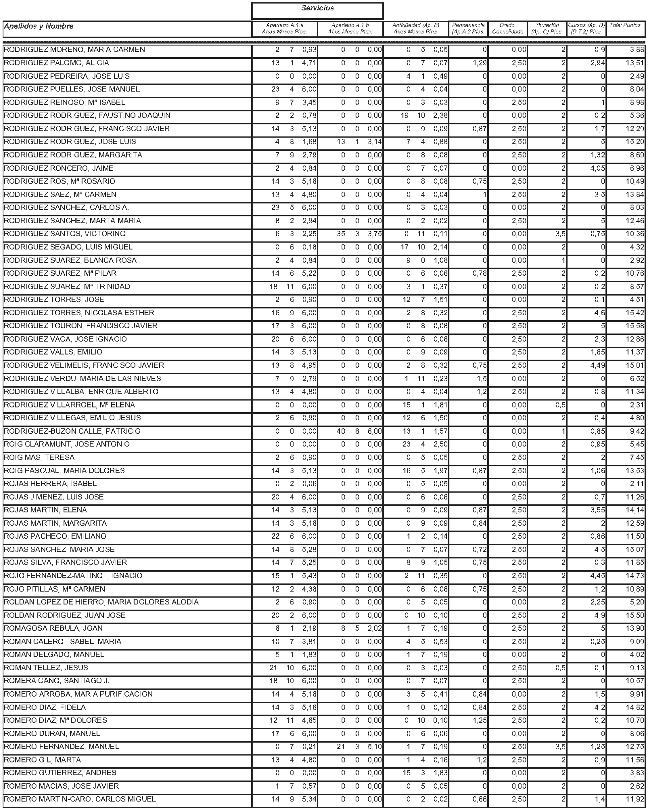 Imagen: /datos/imagenes/disp/2004/145/11244_11121589_image114.png
