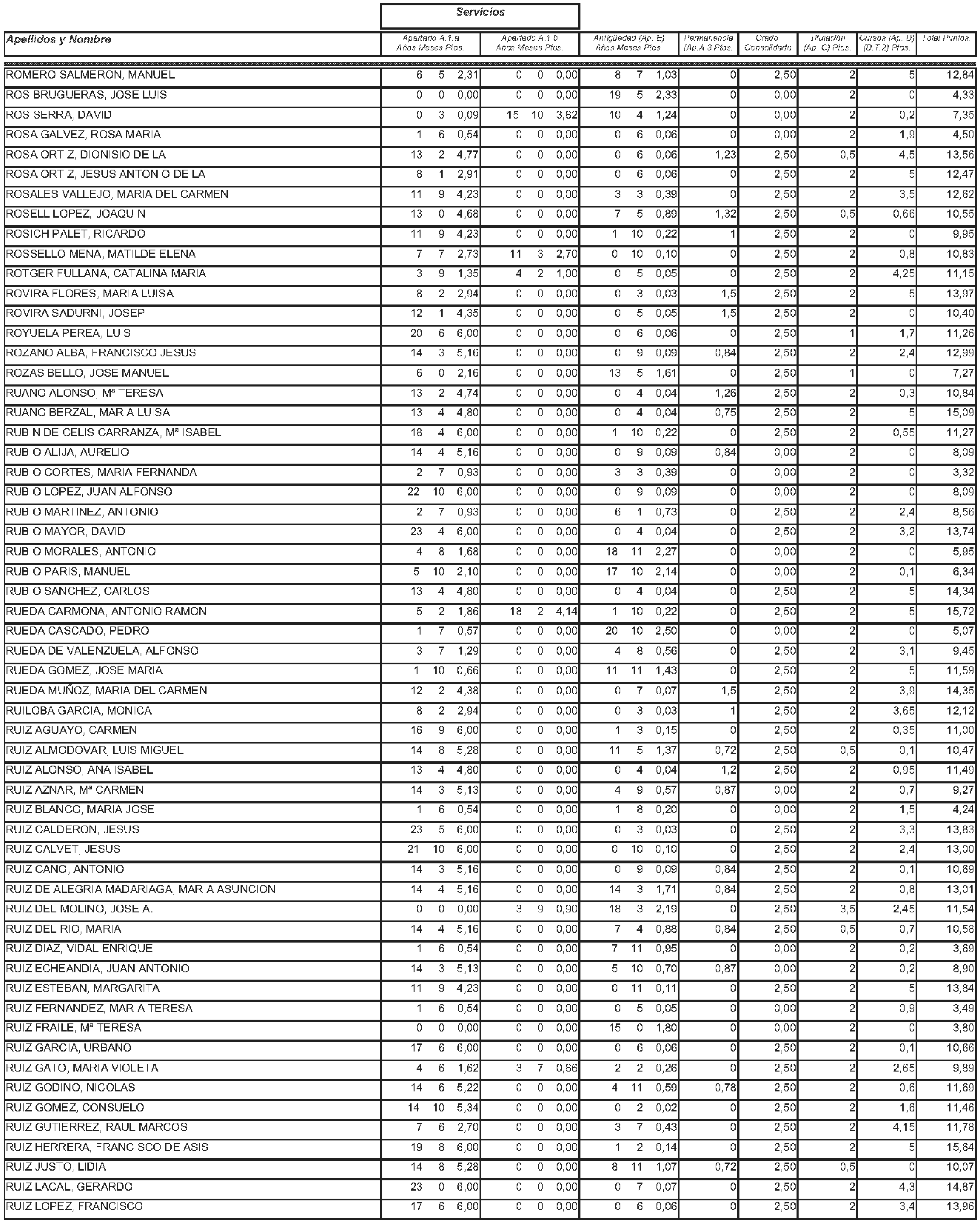 Imagen: /datos/imagenes/disp/2004/145/11244_11121589_image115.png