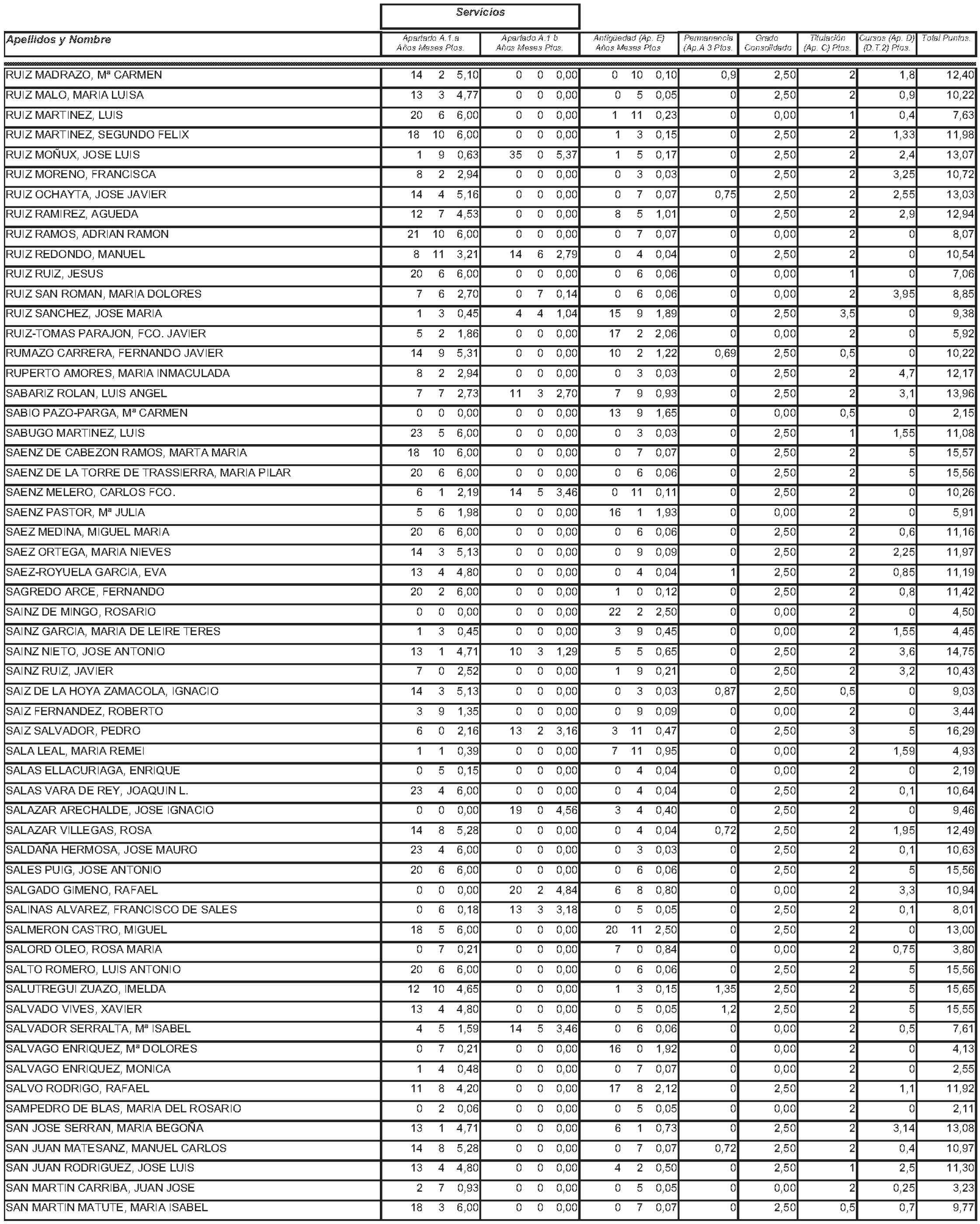 Imagen: /datos/imagenes/disp/2004/145/11244_11121589_image116.png