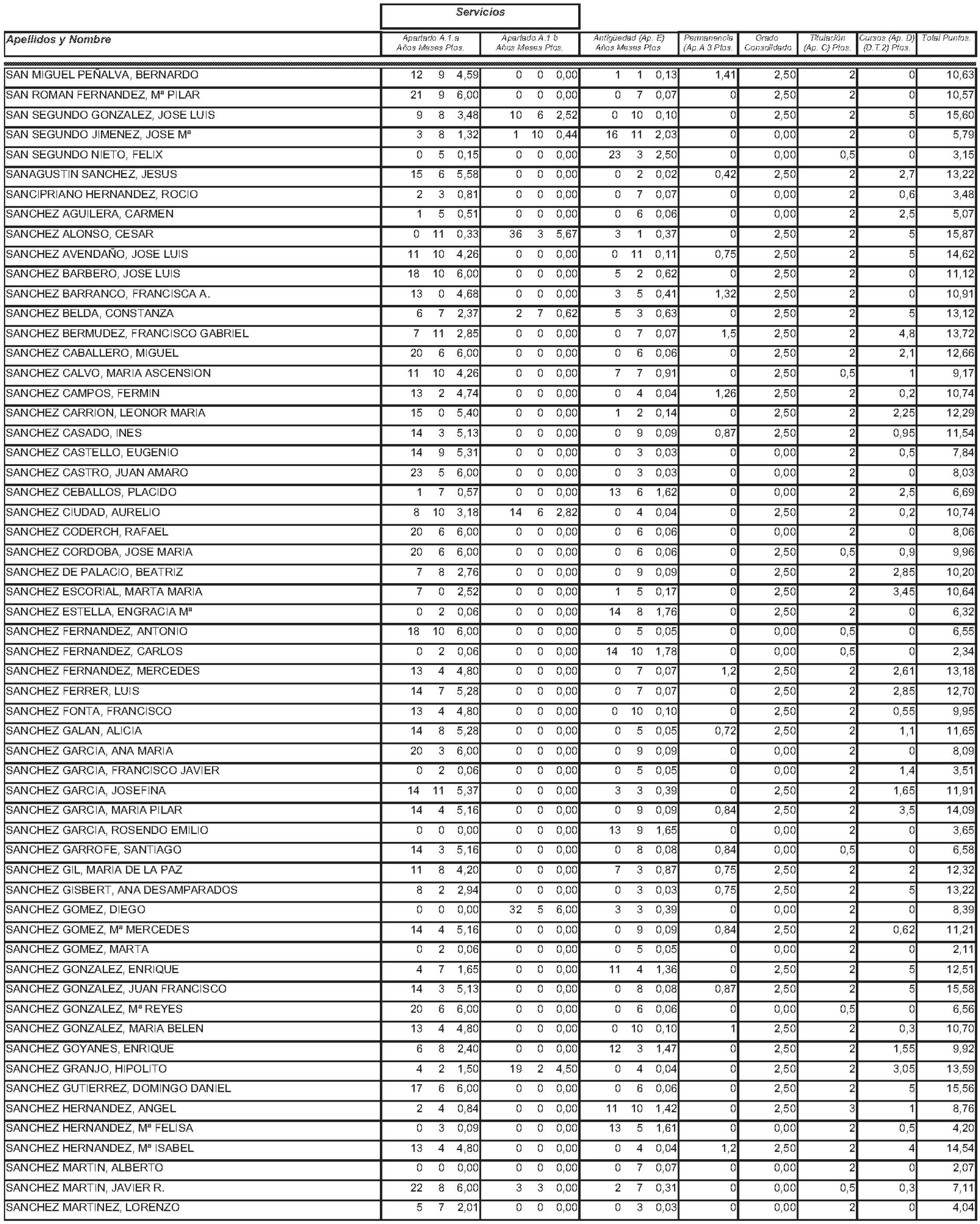 Imagen: /datos/imagenes/disp/2004/145/11244_11121589_image117.png