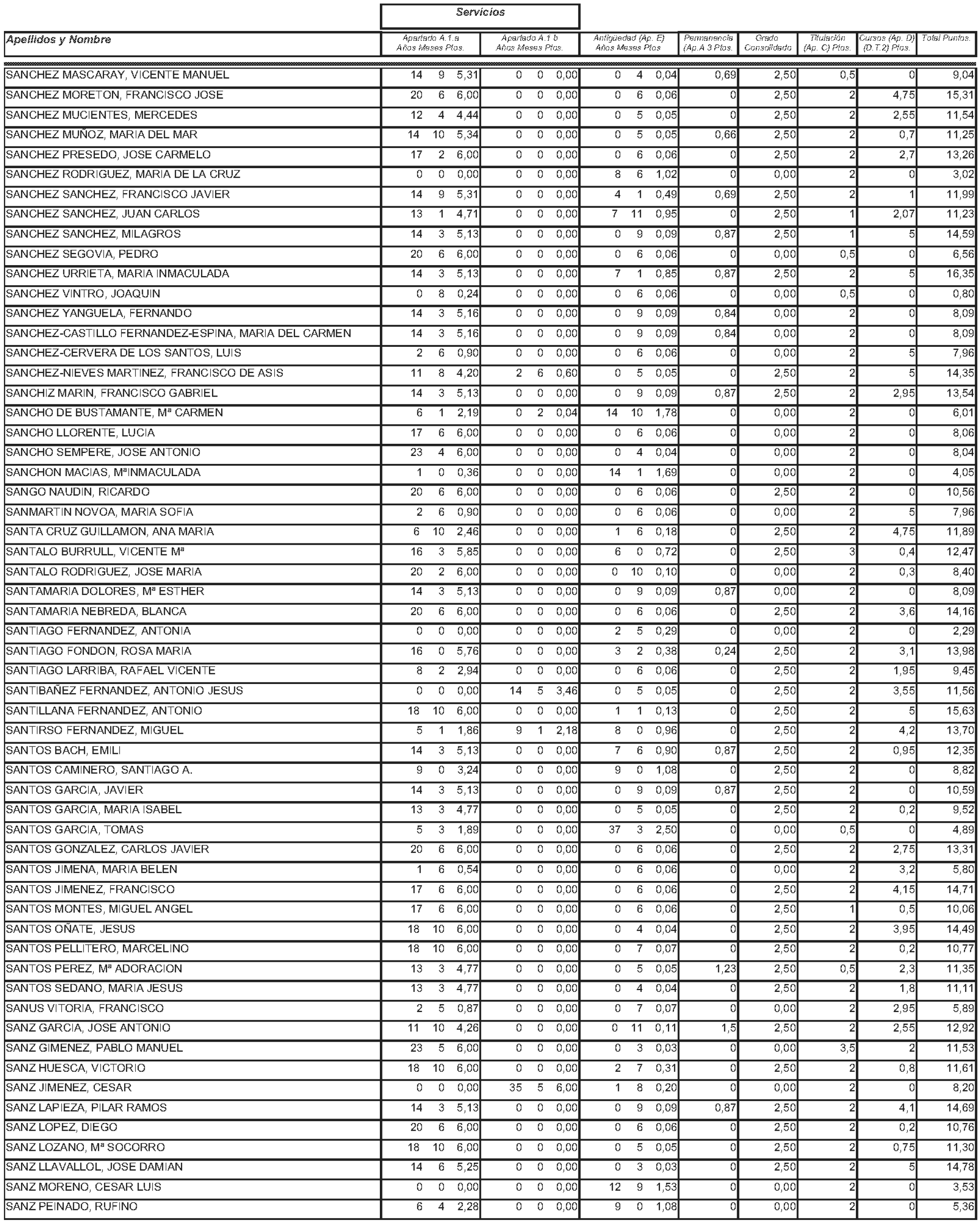Imagen: /datos/imagenes/disp/2004/145/11244_11121589_image118.png