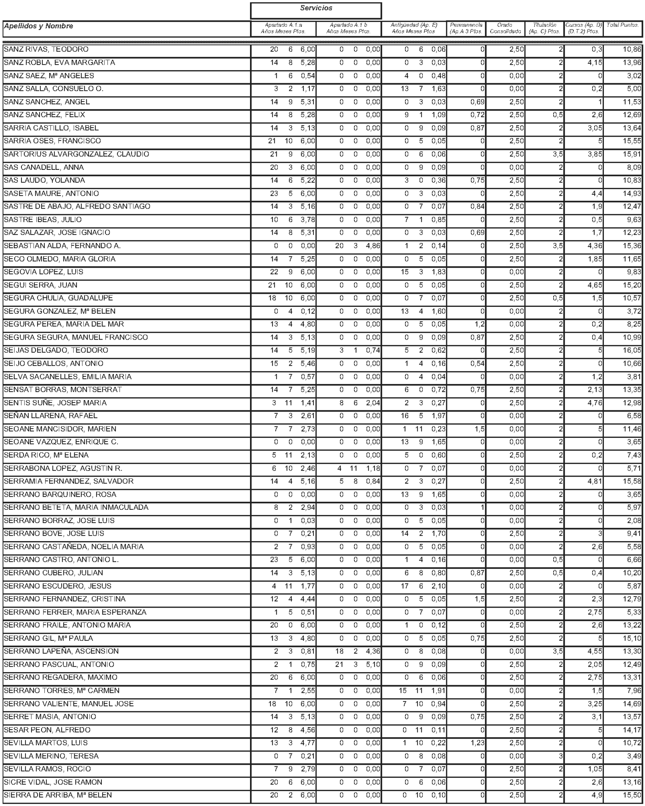 Imagen: /datos/imagenes/disp/2004/145/11244_11121589_image119.png