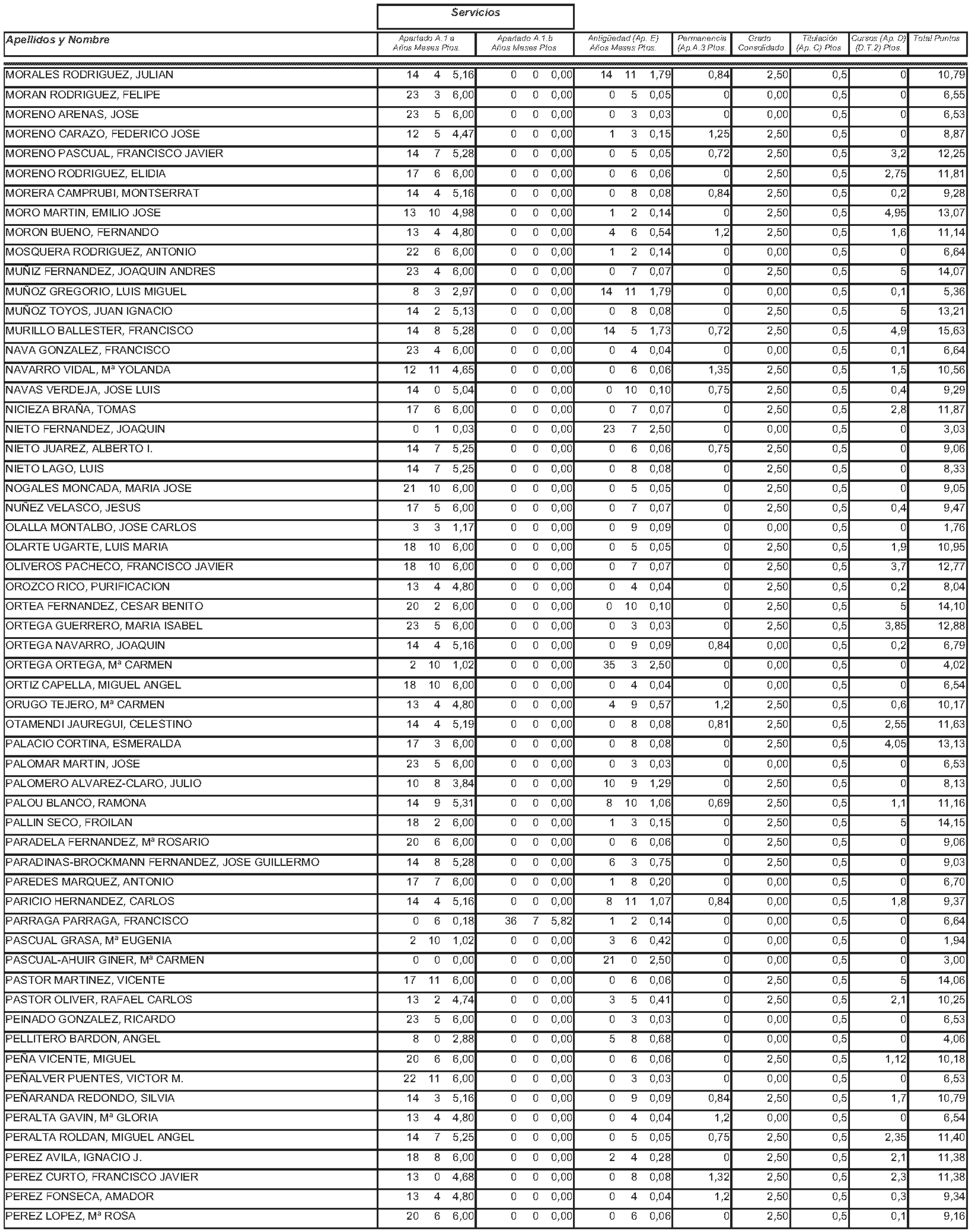 Imagen: /datos/imagenes/disp/2004/145/11244_11121589_image12.png