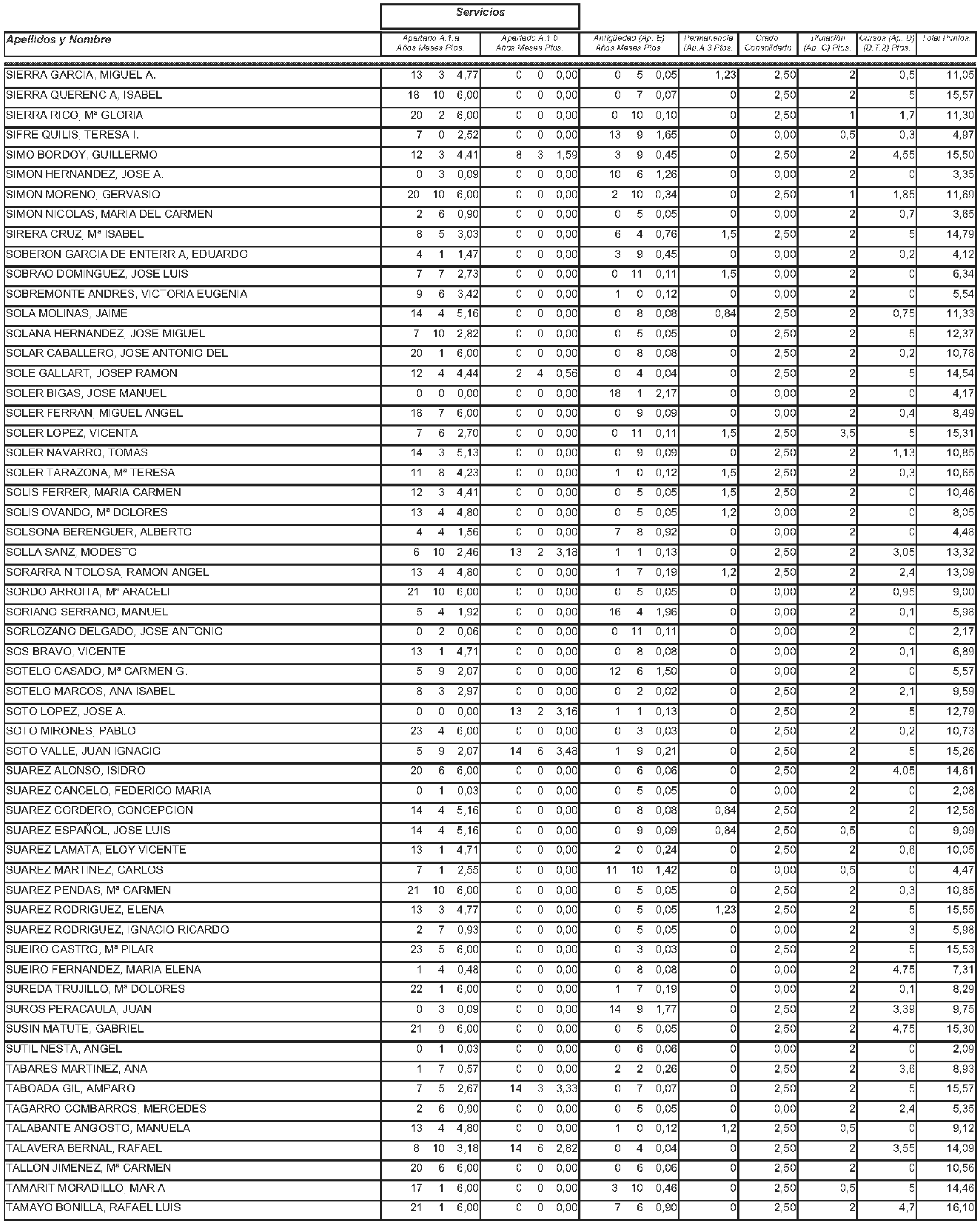 Imagen: /datos/imagenes/disp/2004/145/11244_11121589_image120.png