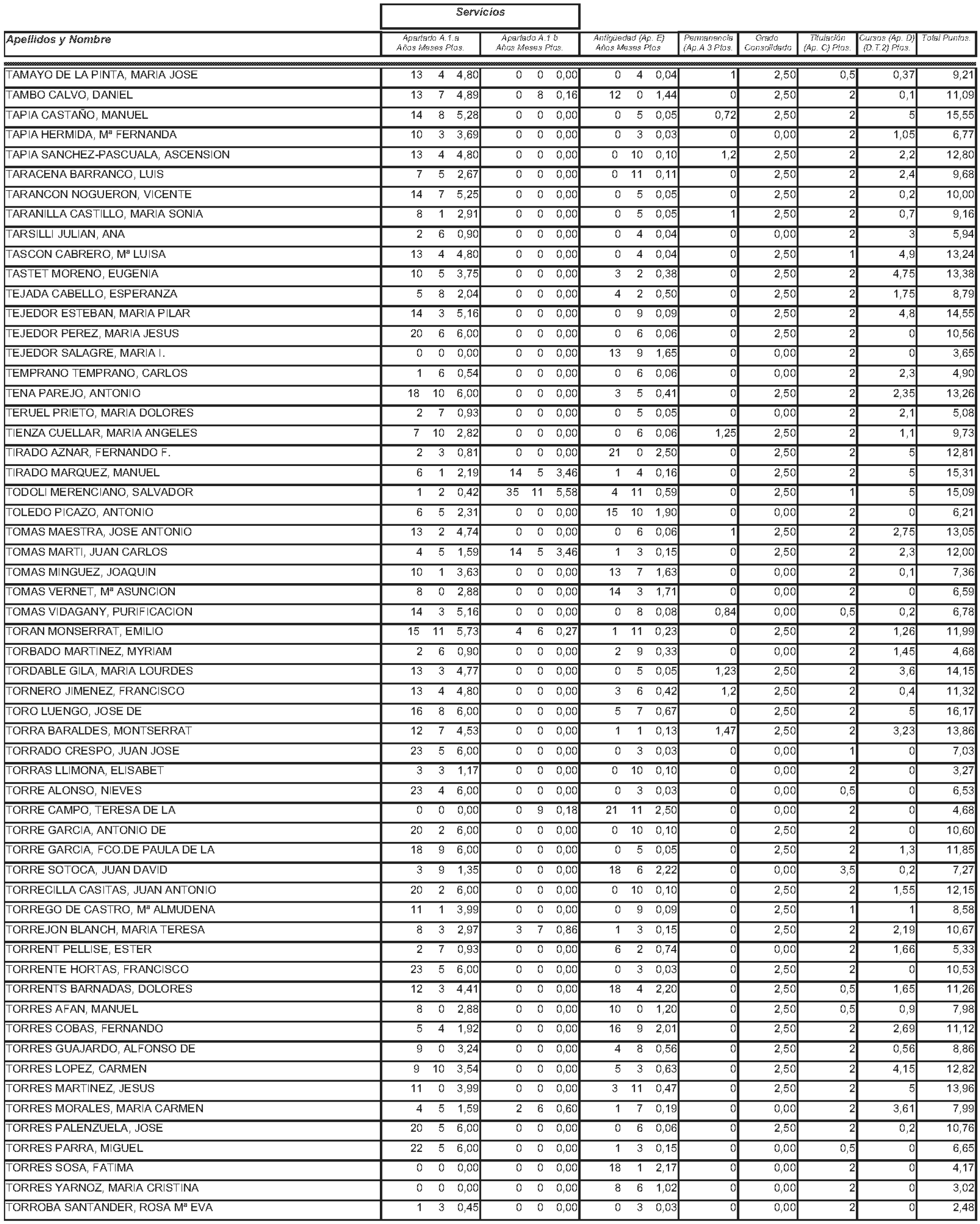Imagen: /datos/imagenes/disp/2004/145/11244_11121589_image121.png