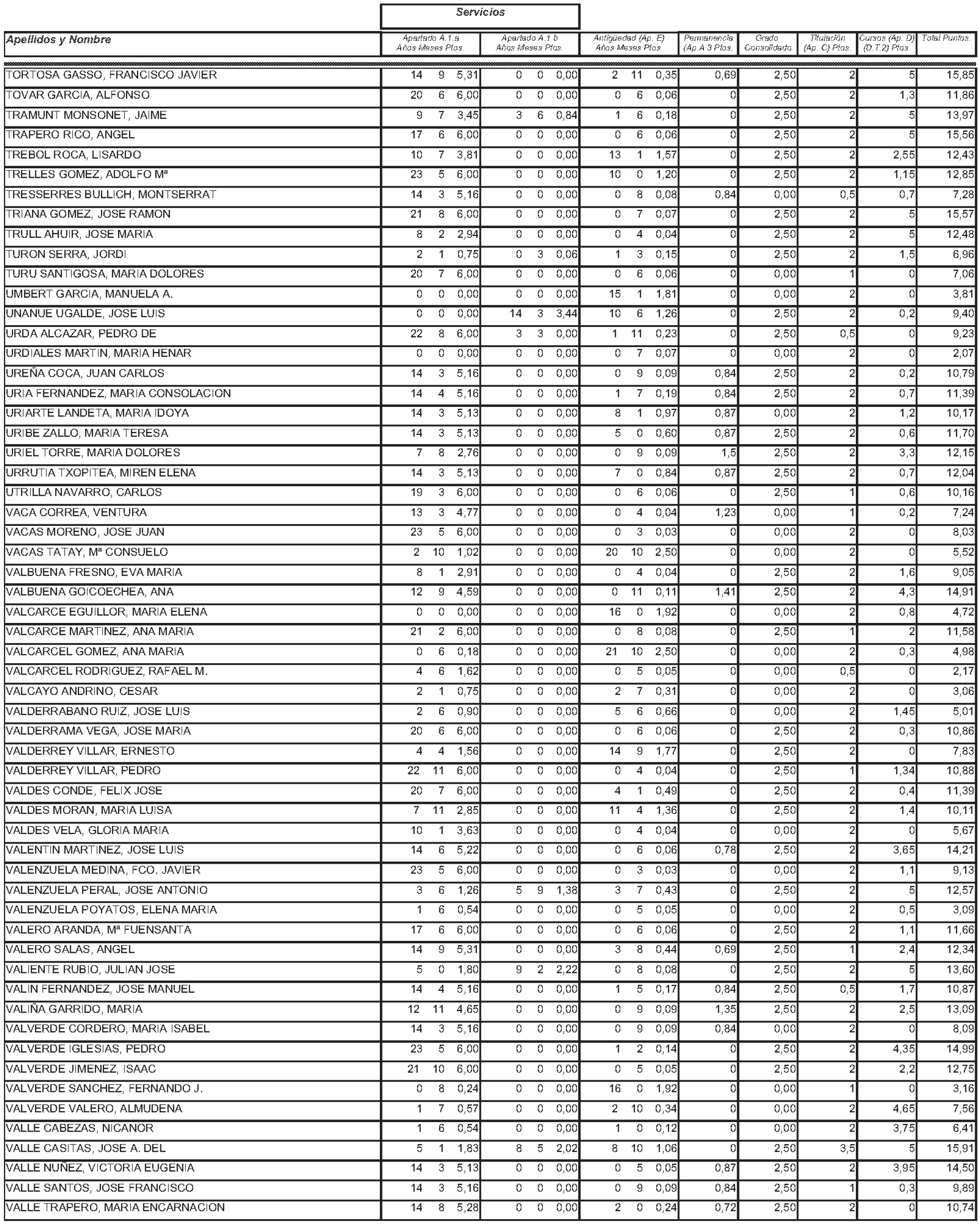 Imagen: /datos/imagenes/disp/2004/145/11244_11121589_image122.png