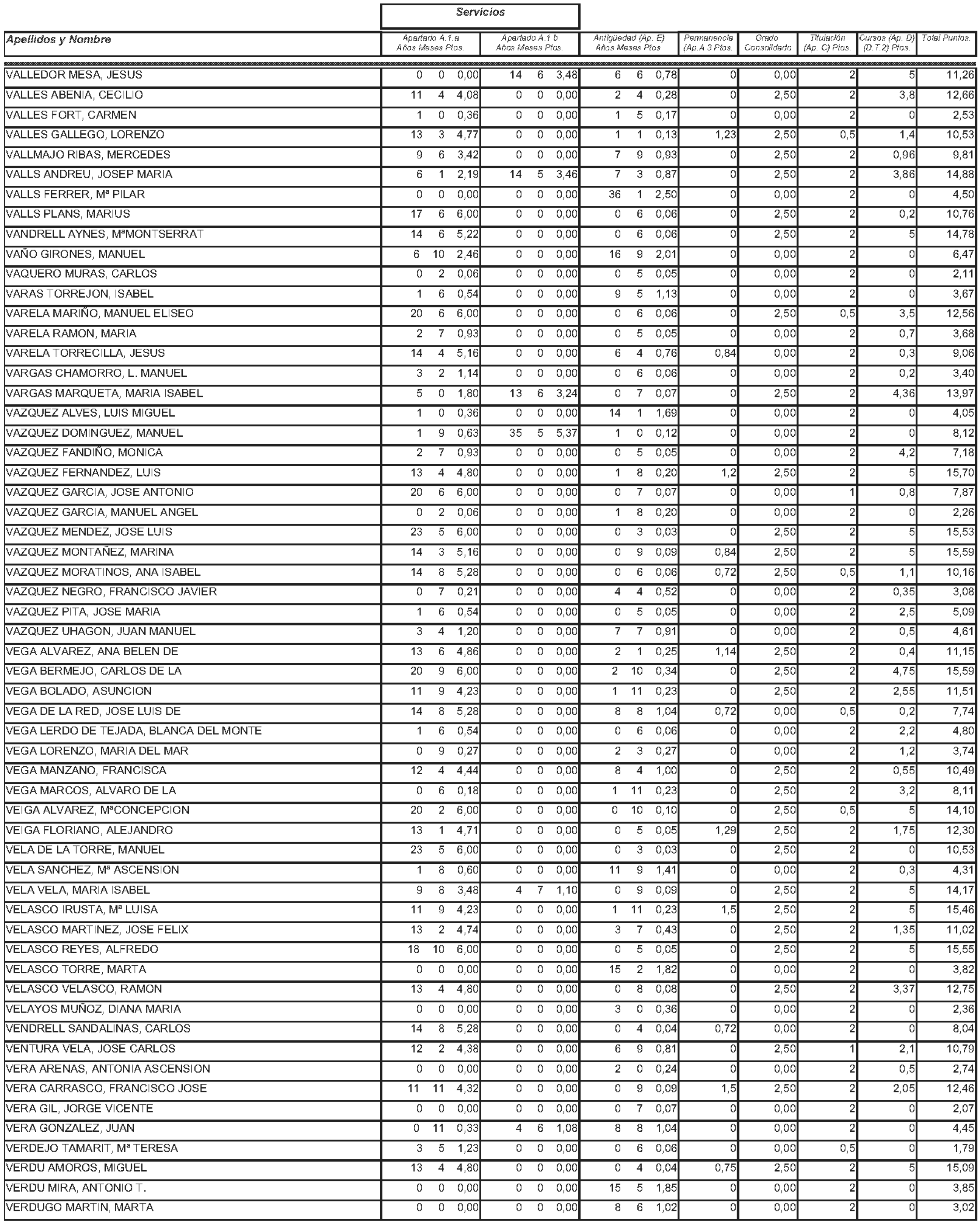 Imagen: /datos/imagenes/disp/2004/145/11244_11121589_image123.png