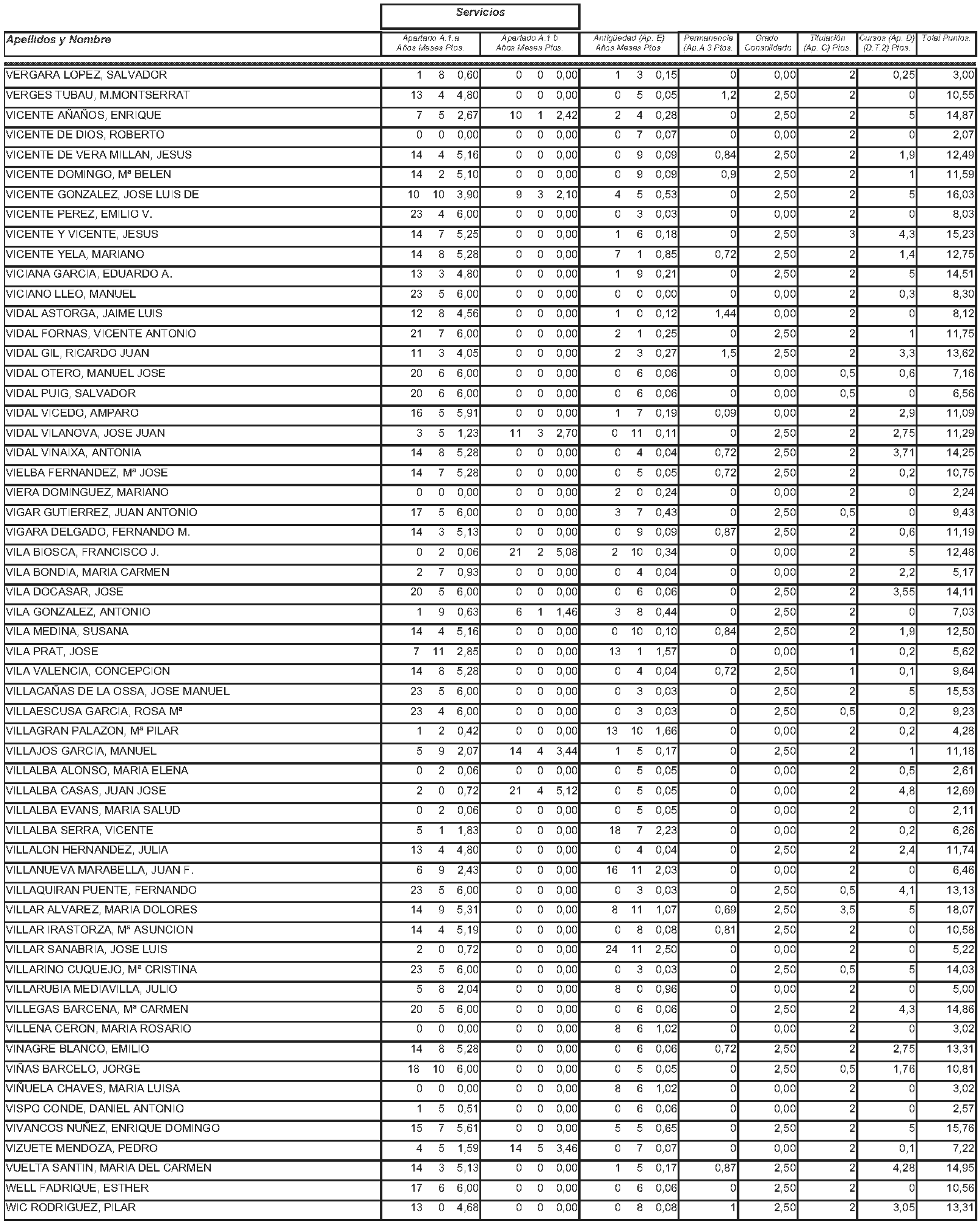 Imagen: /datos/imagenes/disp/2004/145/11244_11121589_image124.png