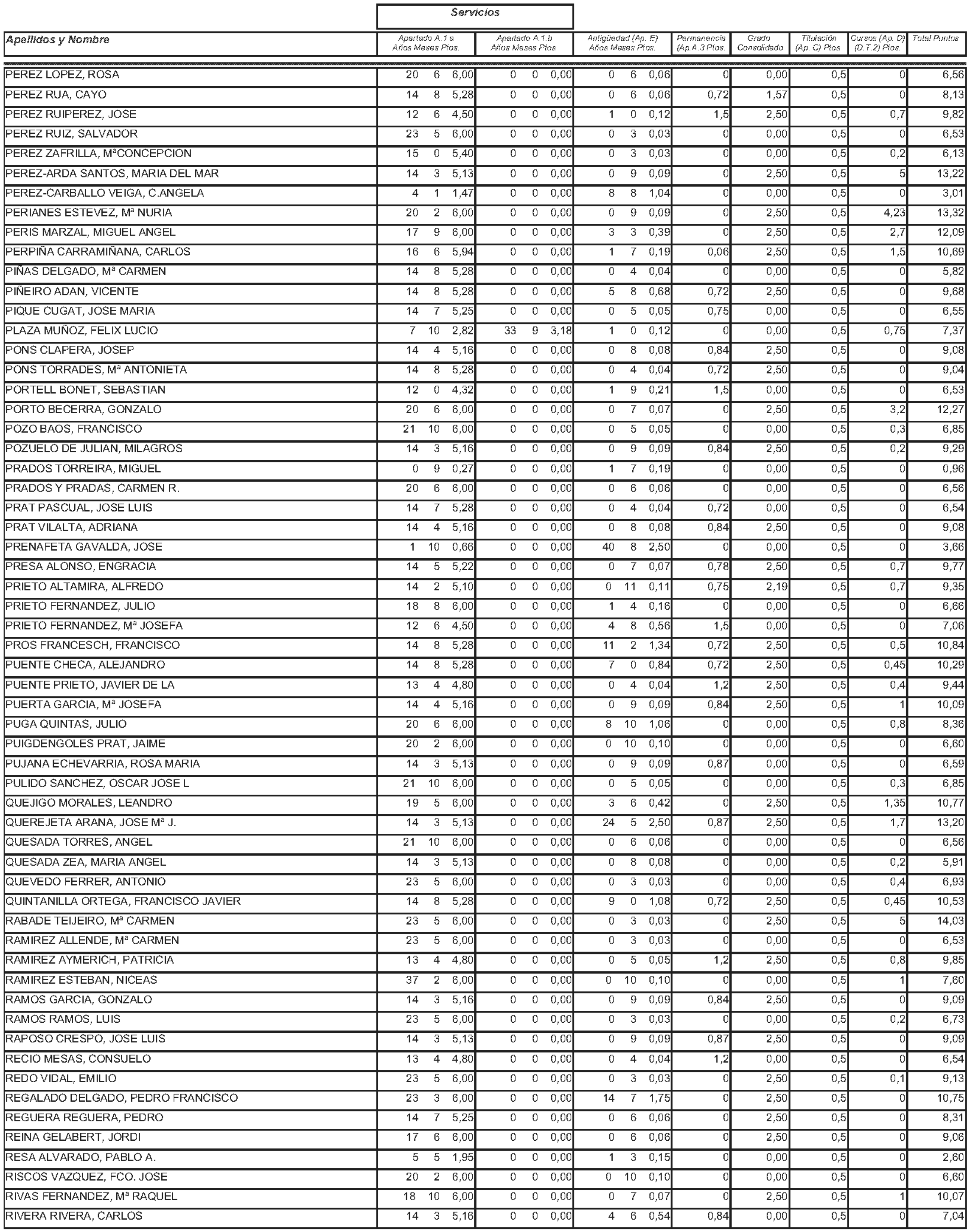 Imagen: /datos/imagenes/disp/2004/145/11244_11121589_image13.png