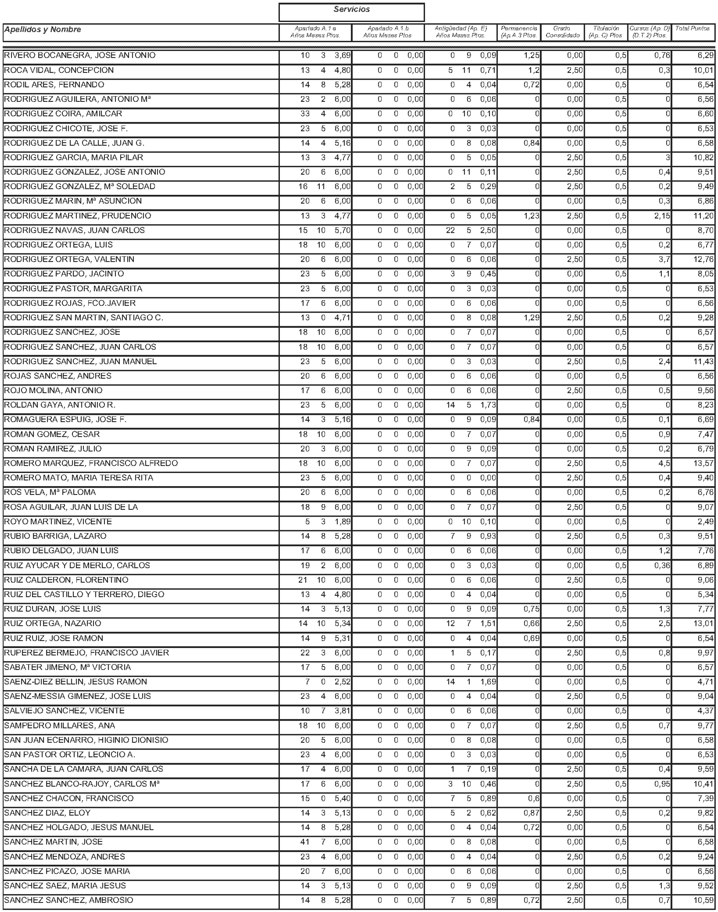 Imagen: /datos/imagenes/disp/2004/145/11244_11121589_image14.png
