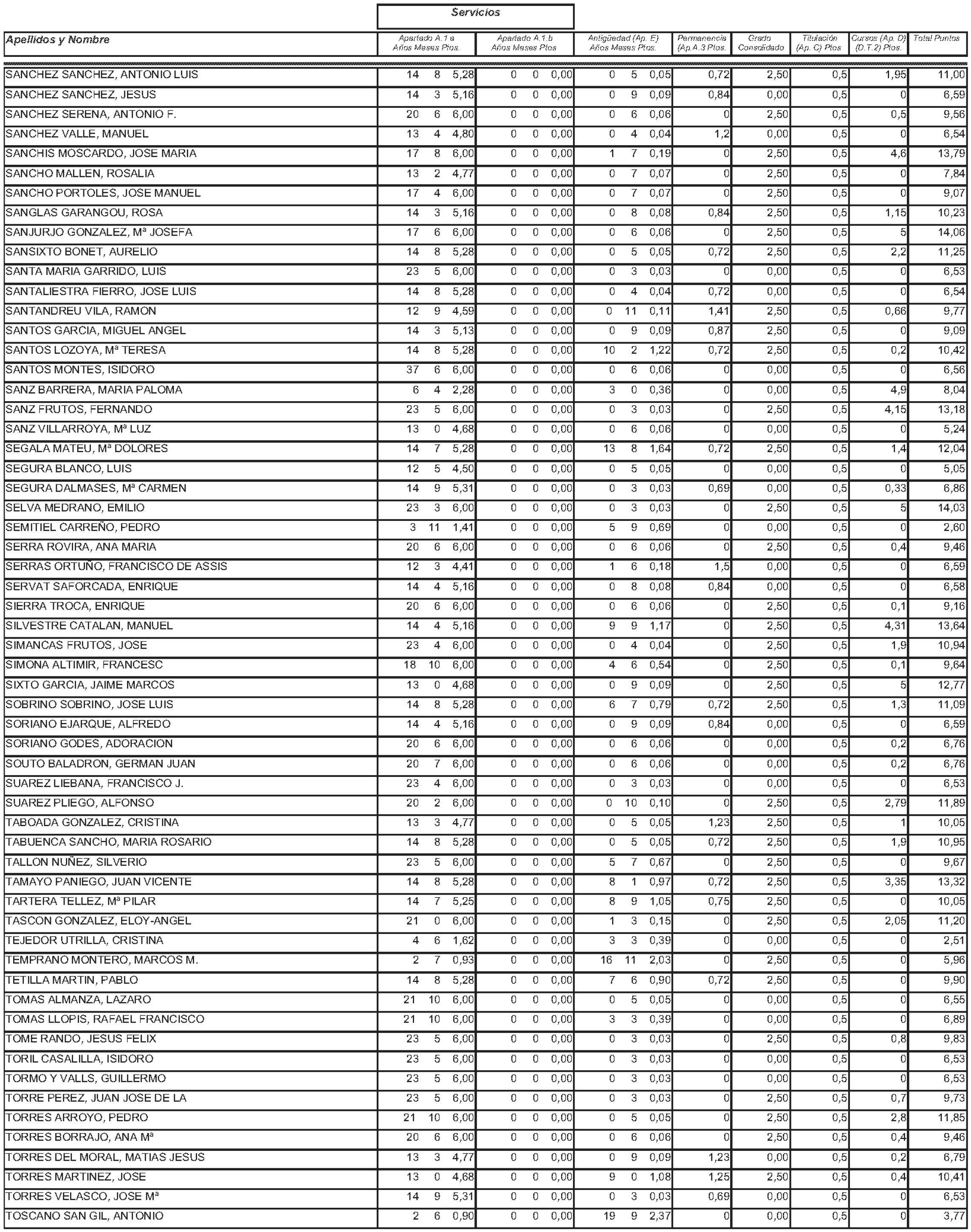 Imagen: /datos/imagenes/disp/2004/145/11244_11121589_image15.png