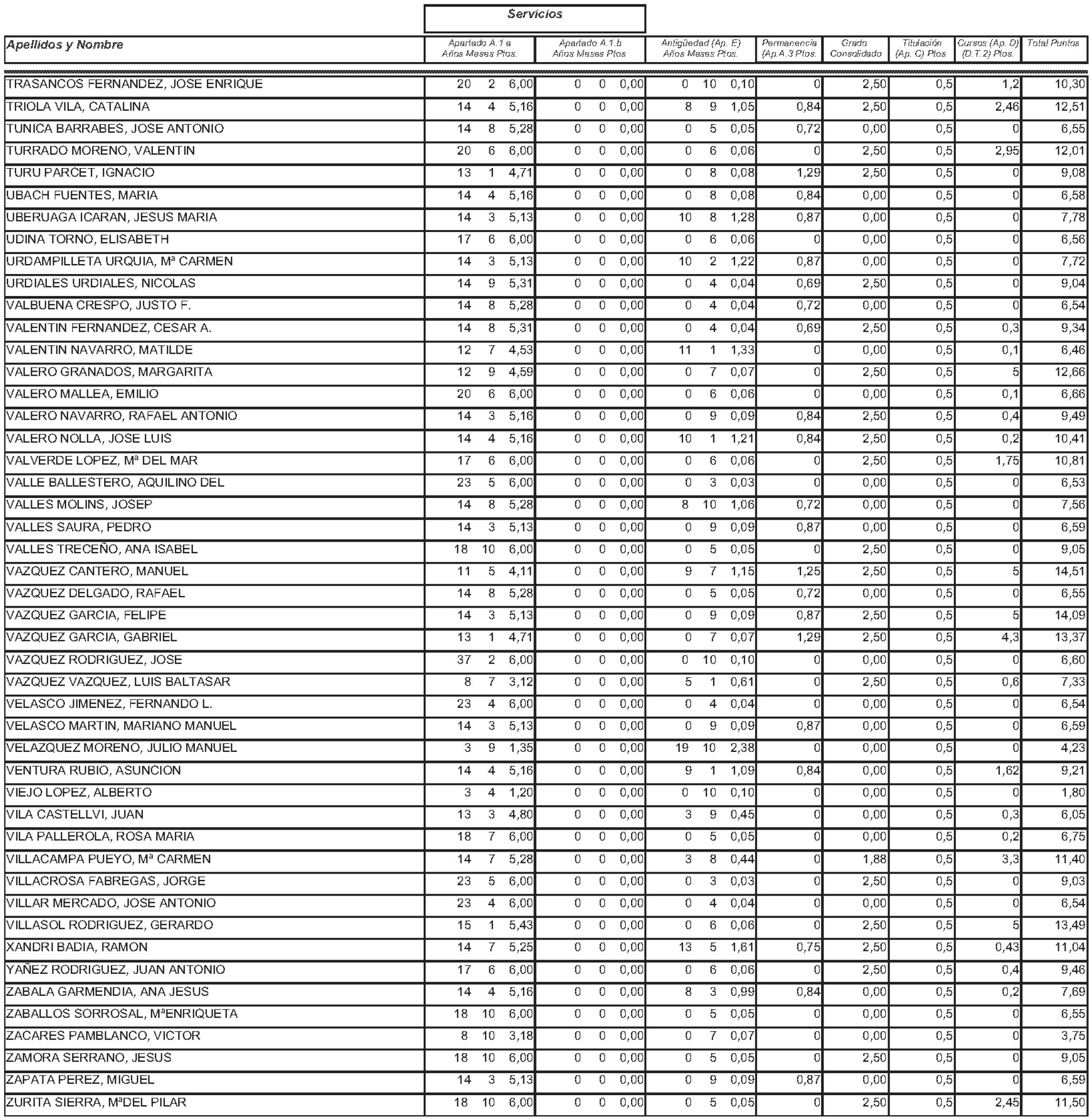 Imagen: /datos/imagenes/disp/2004/145/11244_11121589_image16.png