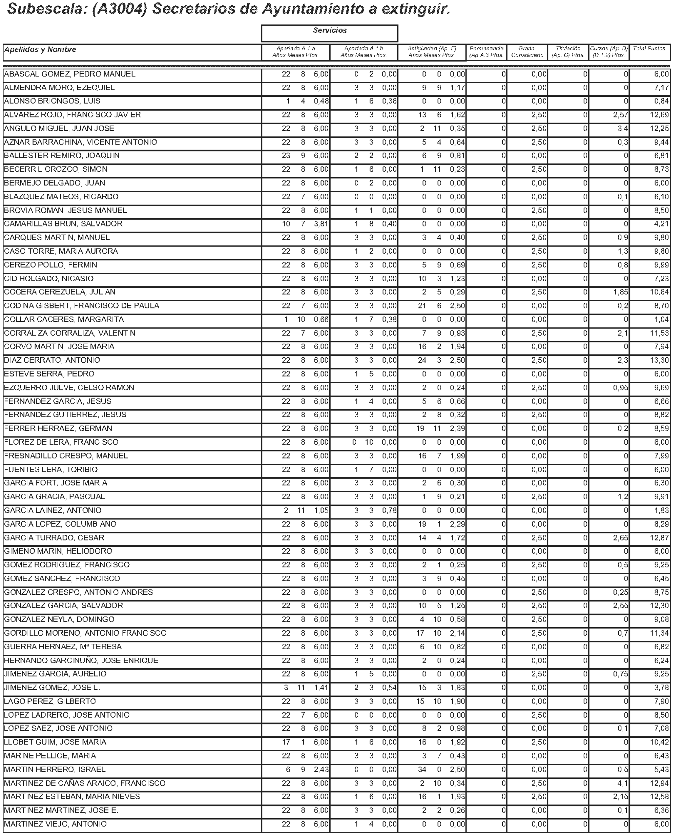 Imagen: /datos/imagenes/disp/2004/145/11244_11121589_image17.png