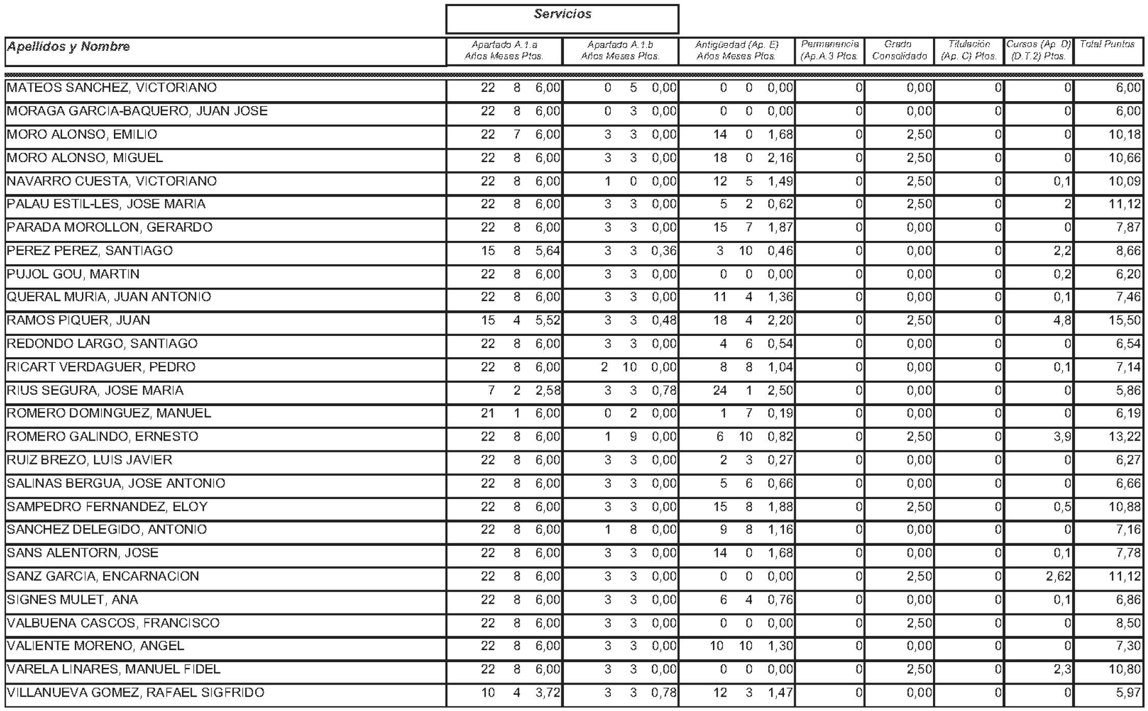 Imagen: /datos/imagenes/disp/2004/145/11244_11121589_image18.png