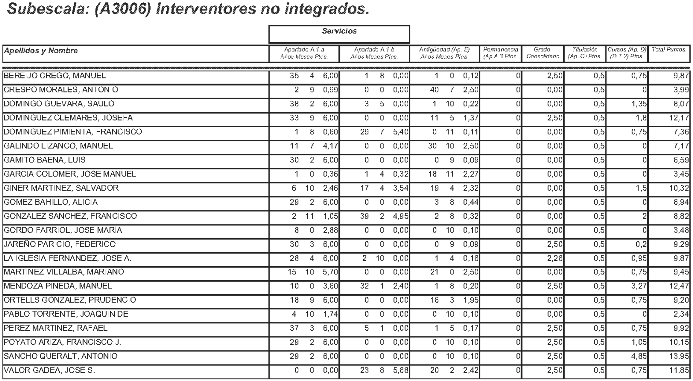 Imagen: /datos/imagenes/disp/2004/145/11244_11121589_image19.png