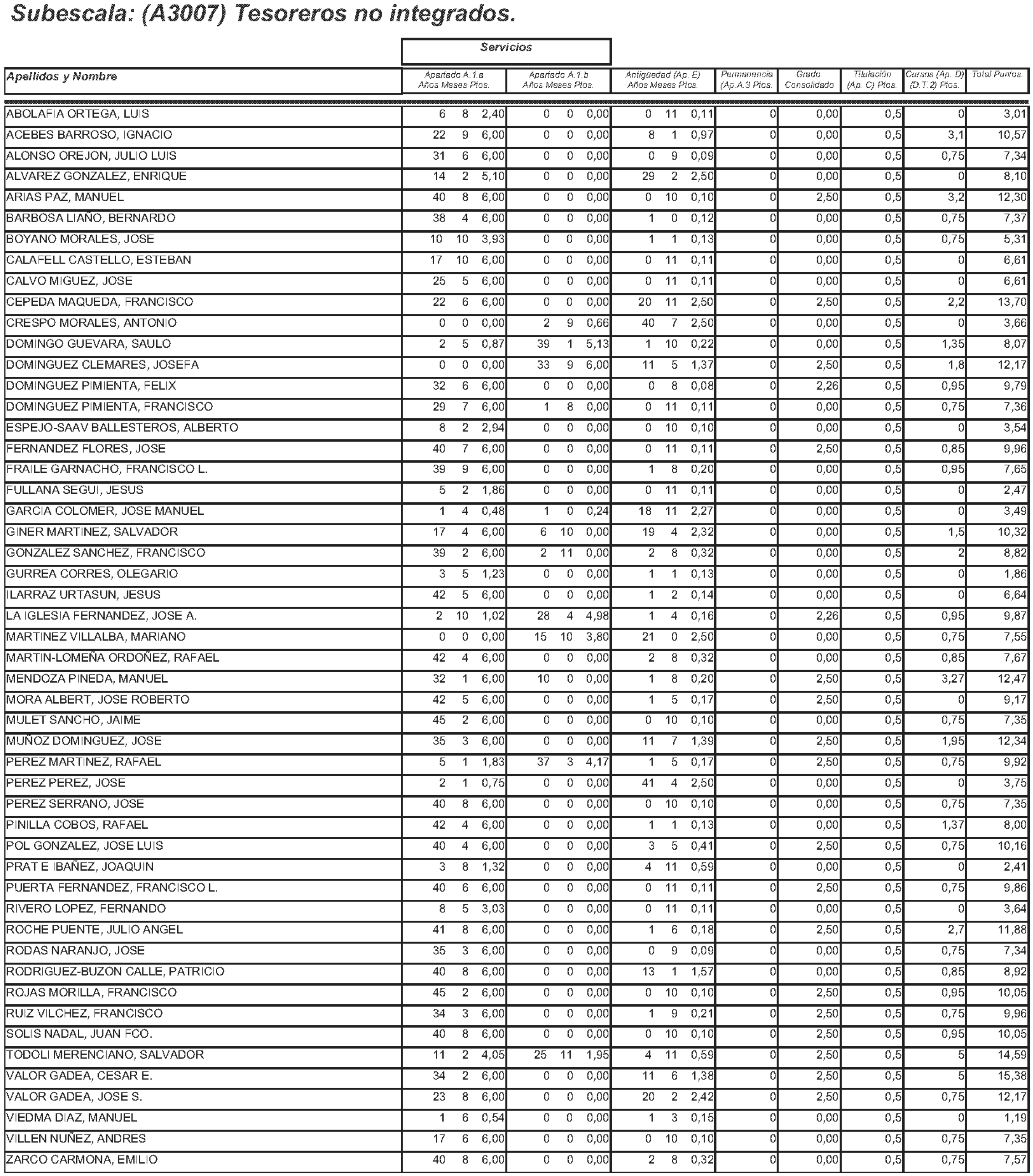 Imagen: /datos/imagenes/disp/2004/145/11244_11121589_image20.png