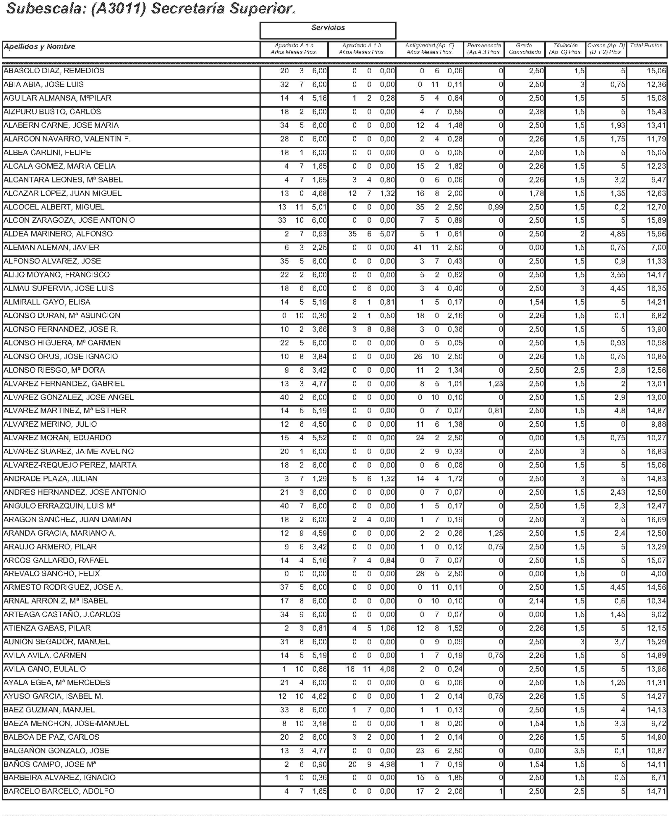 Imagen: /datos/imagenes/disp/2004/145/11244_11121589_image21.png