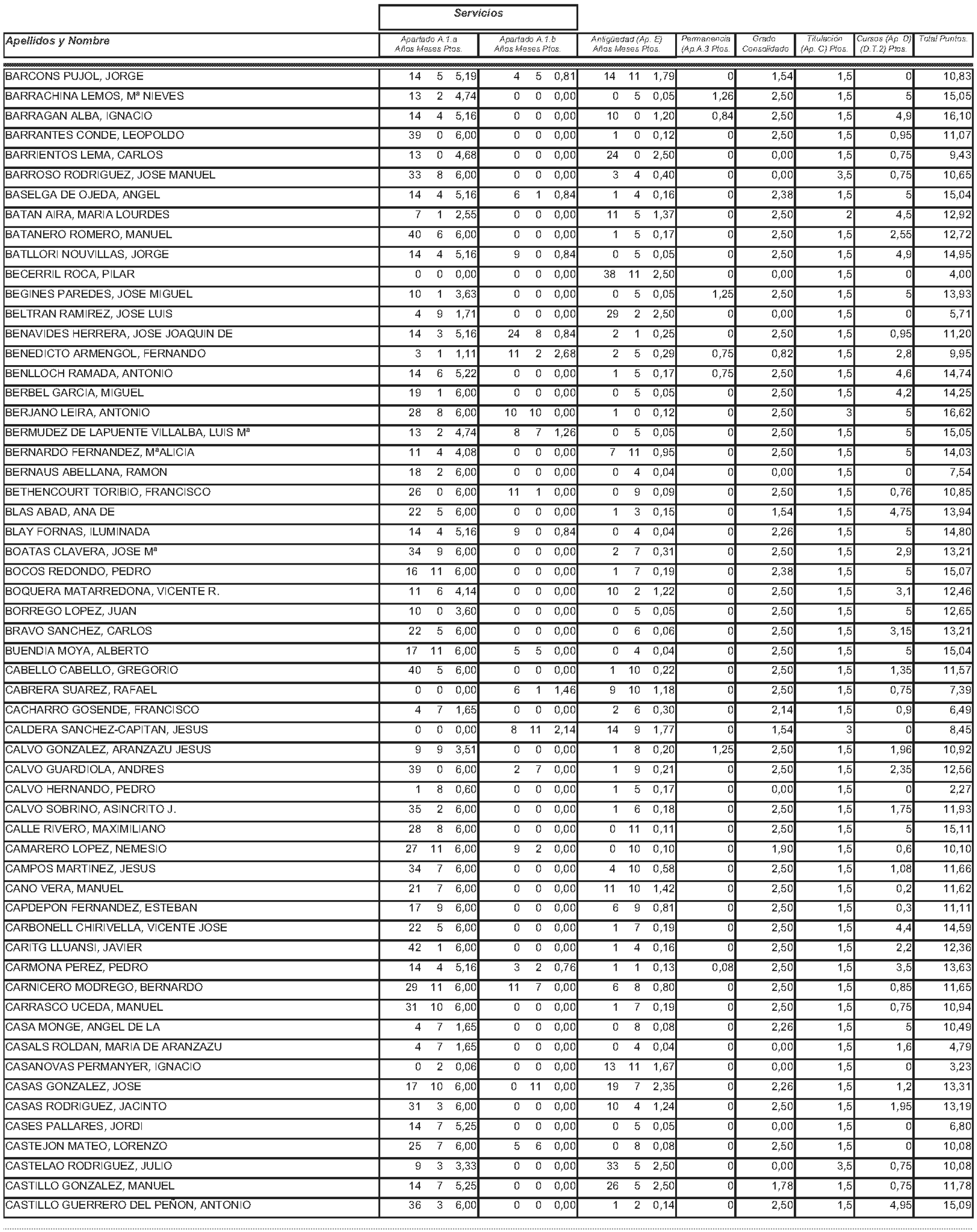 Imagen: /datos/imagenes/disp/2004/145/11244_11121589_image22.png