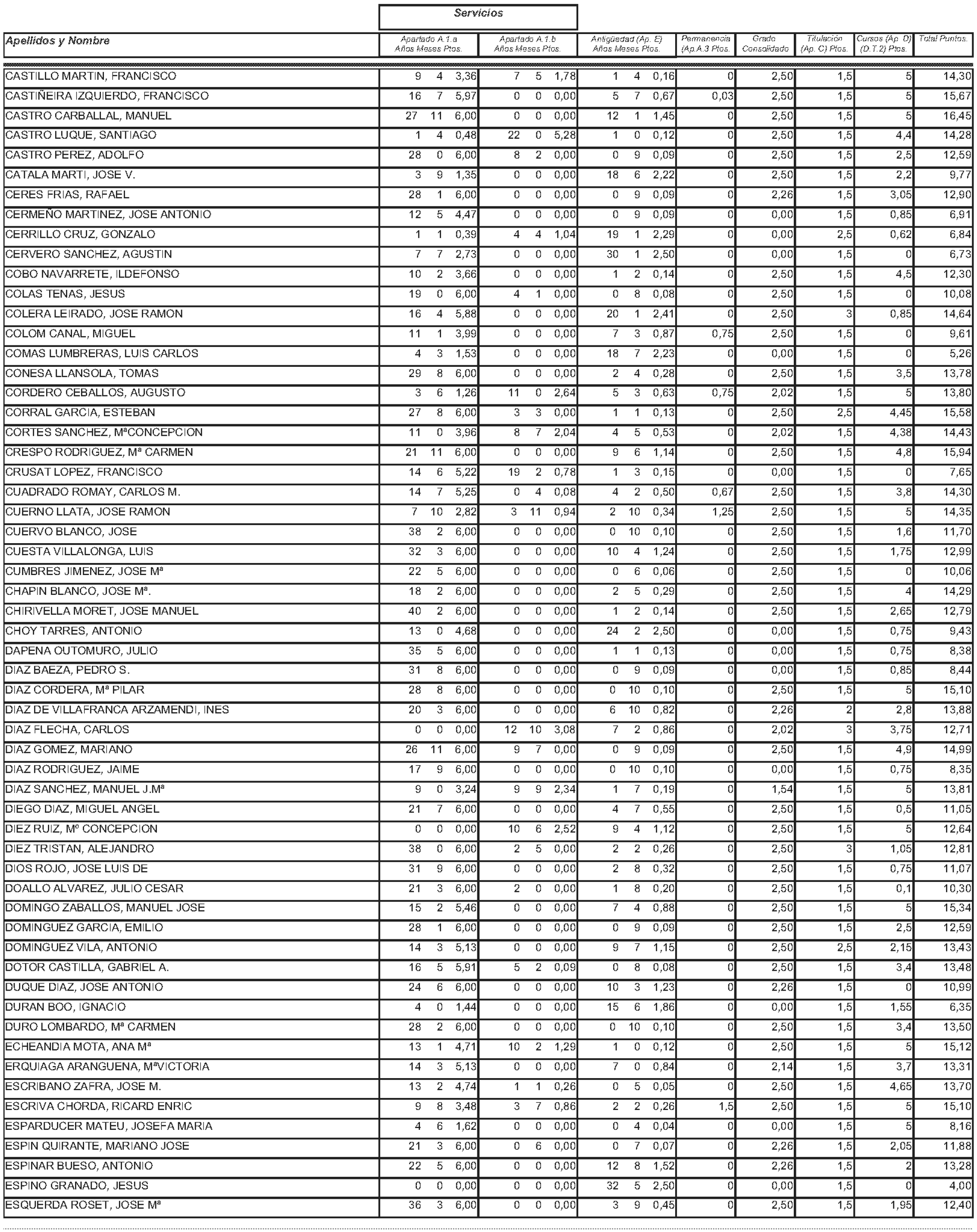 Imagen: /datos/imagenes/disp/2004/145/11244_11121589_image23.png