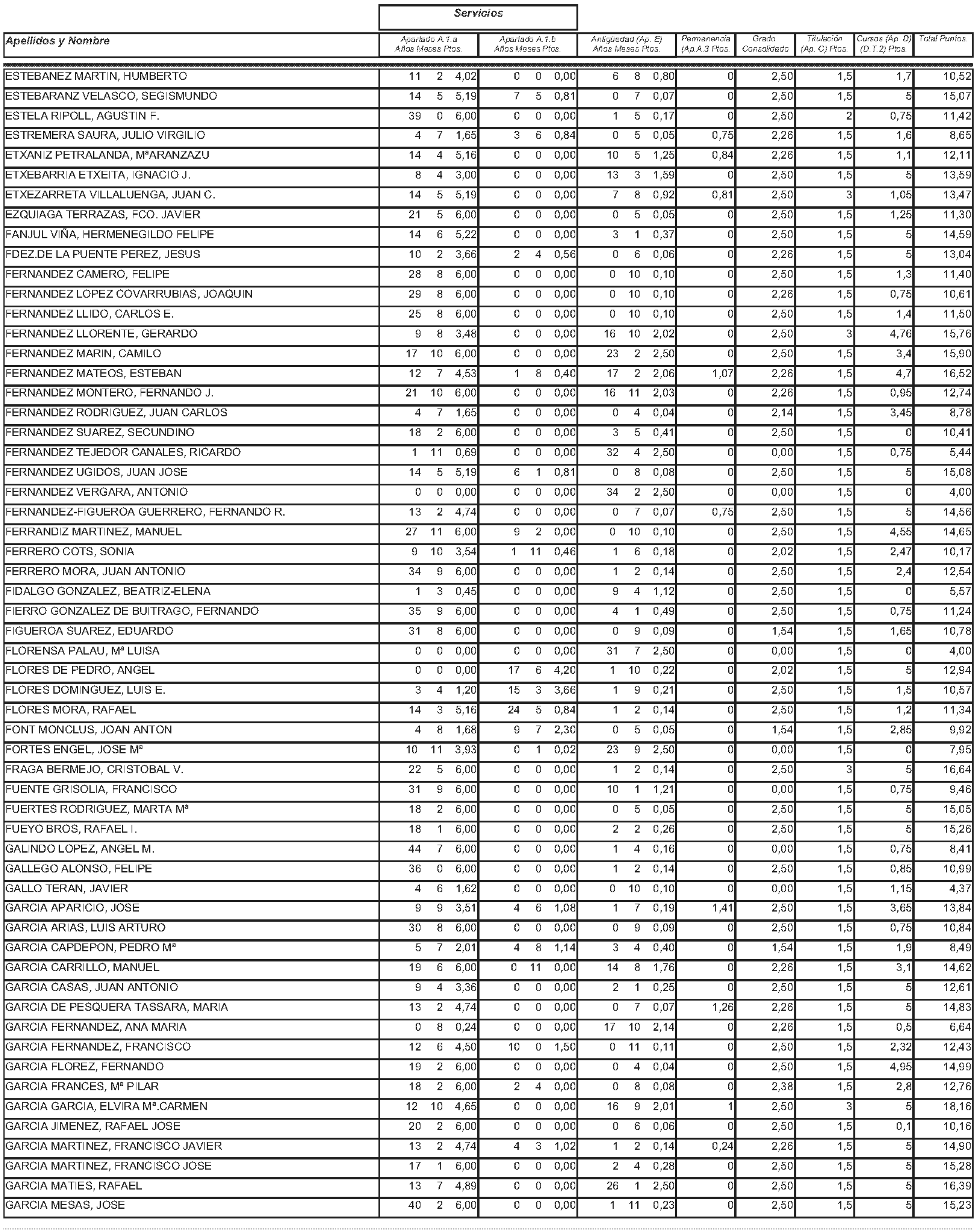 Imagen: /datos/imagenes/disp/2004/145/11244_11121589_image24.png