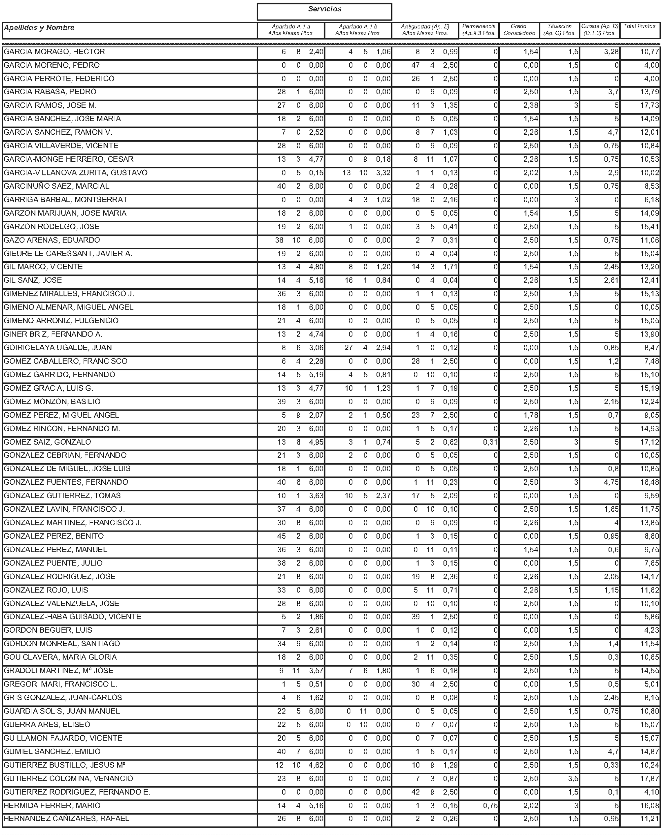 Imagen: /datos/imagenes/disp/2004/145/11244_11121589_image25.png