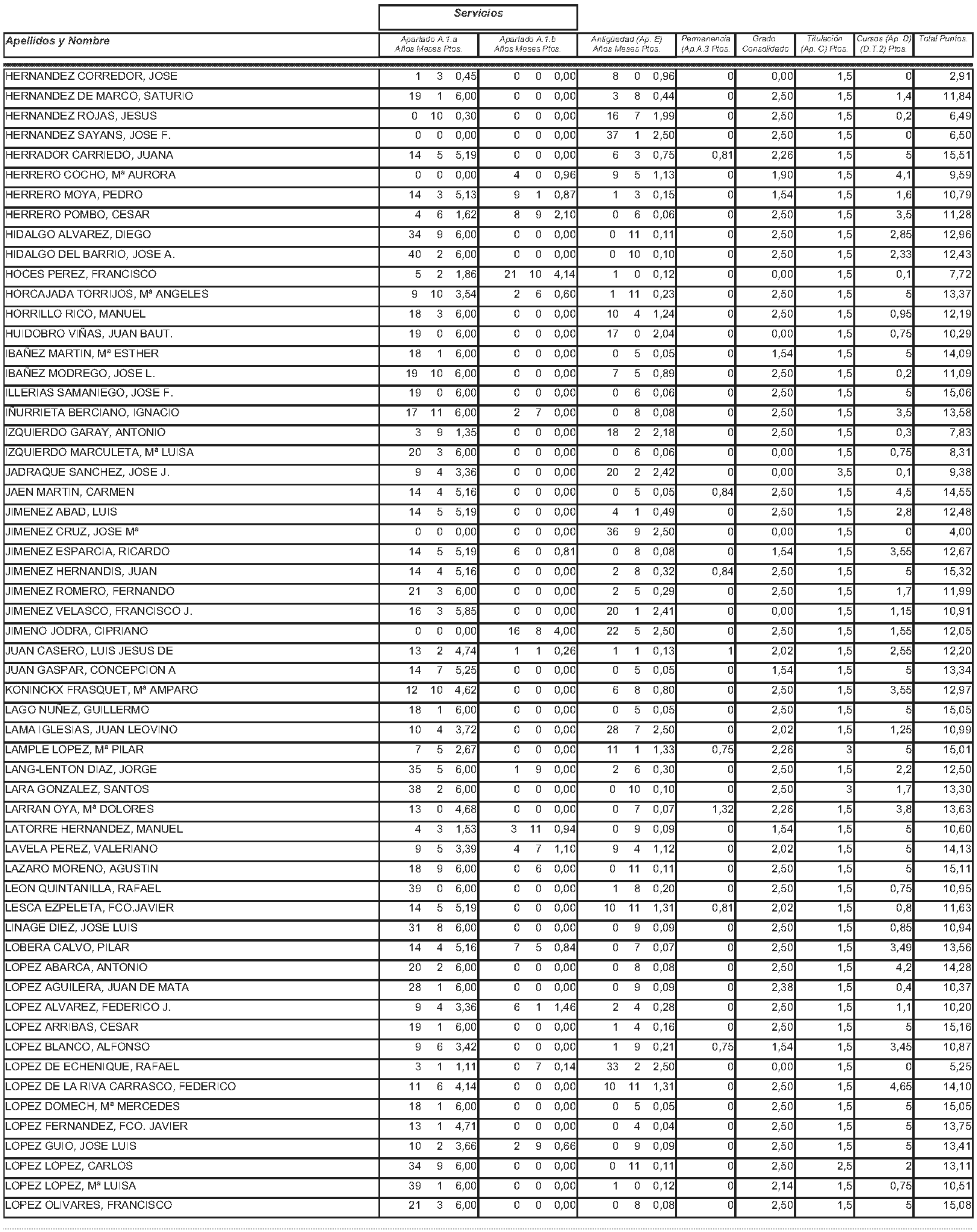Imagen: /datos/imagenes/disp/2004/145/11244_11121589_image26.png