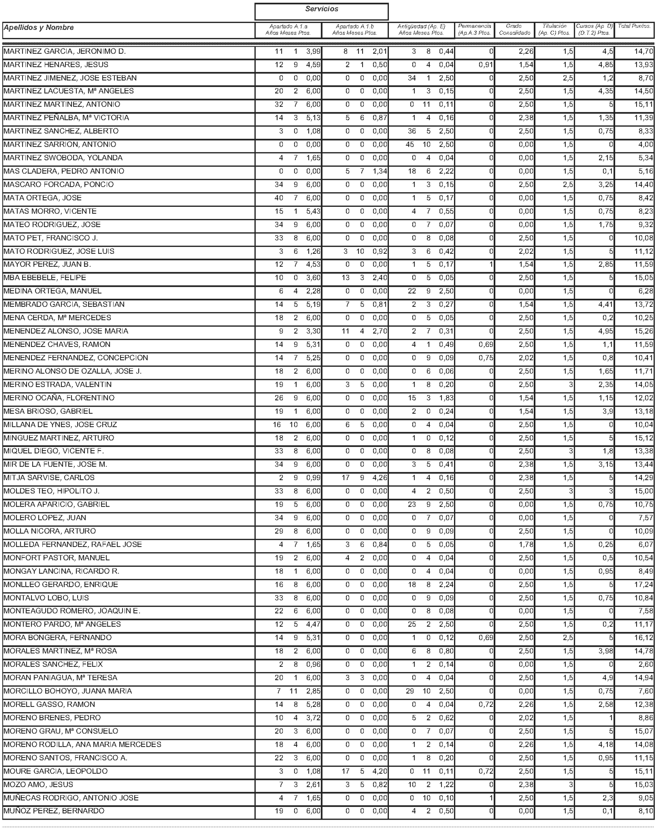 Imagen: /datos/imagenes/disp/2004/145/11244_11121589_image28.png