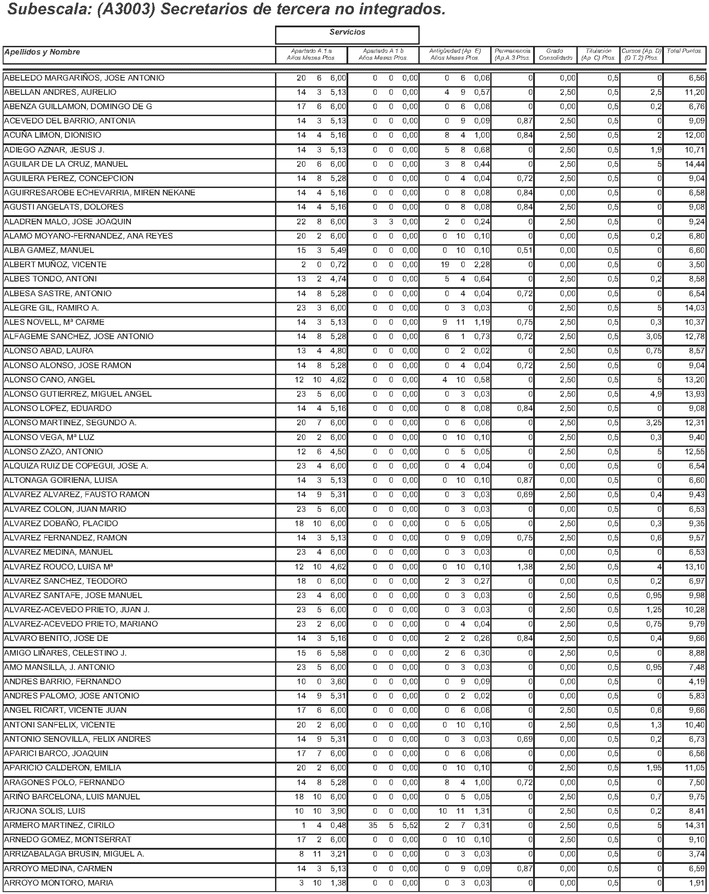 Imagen: /datos/imagenes/disp/2004/145/11244_11121589_image3.png