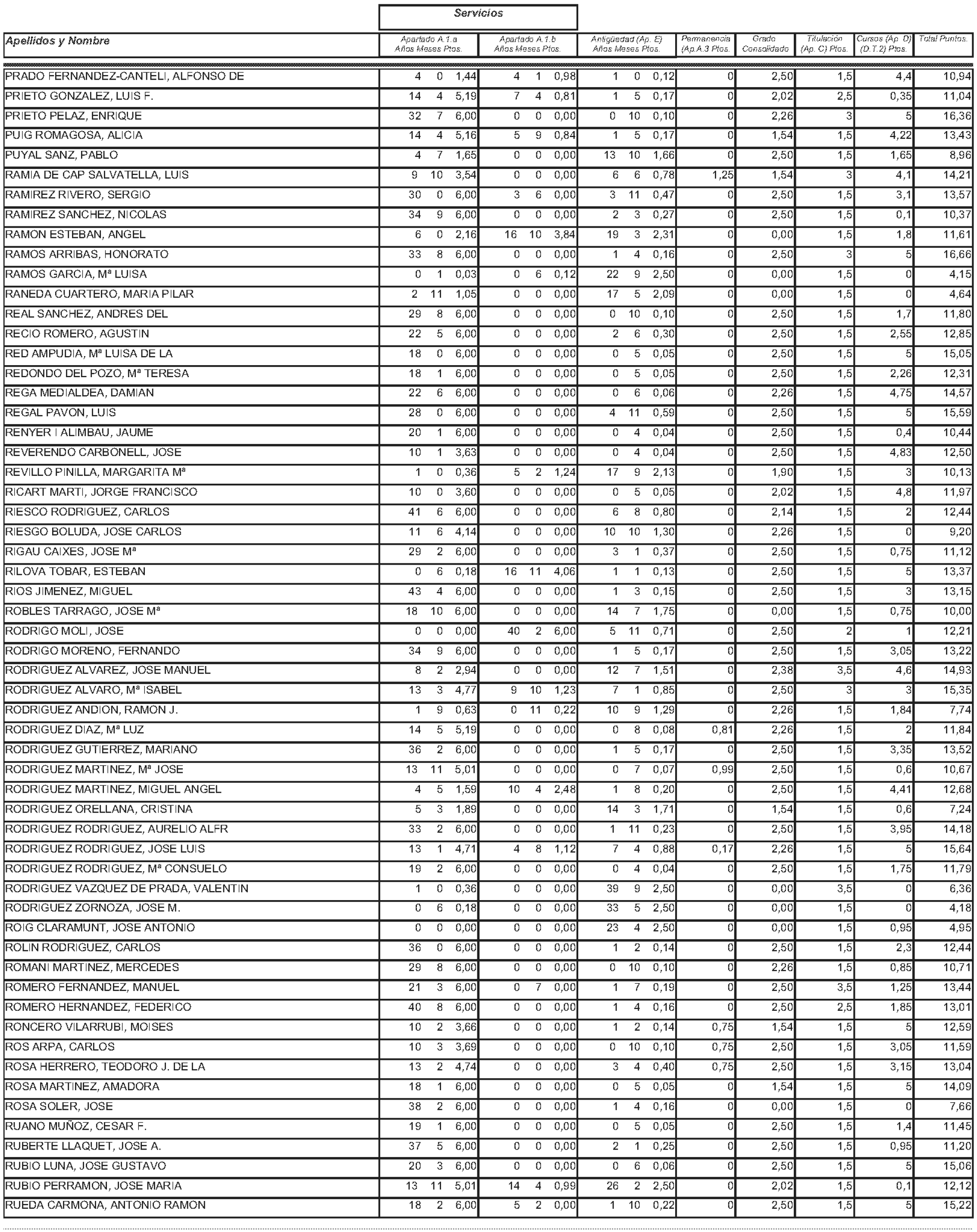 Imagen: /datos/imagenes/disp/2004/145/11244_11121589_image30.png
