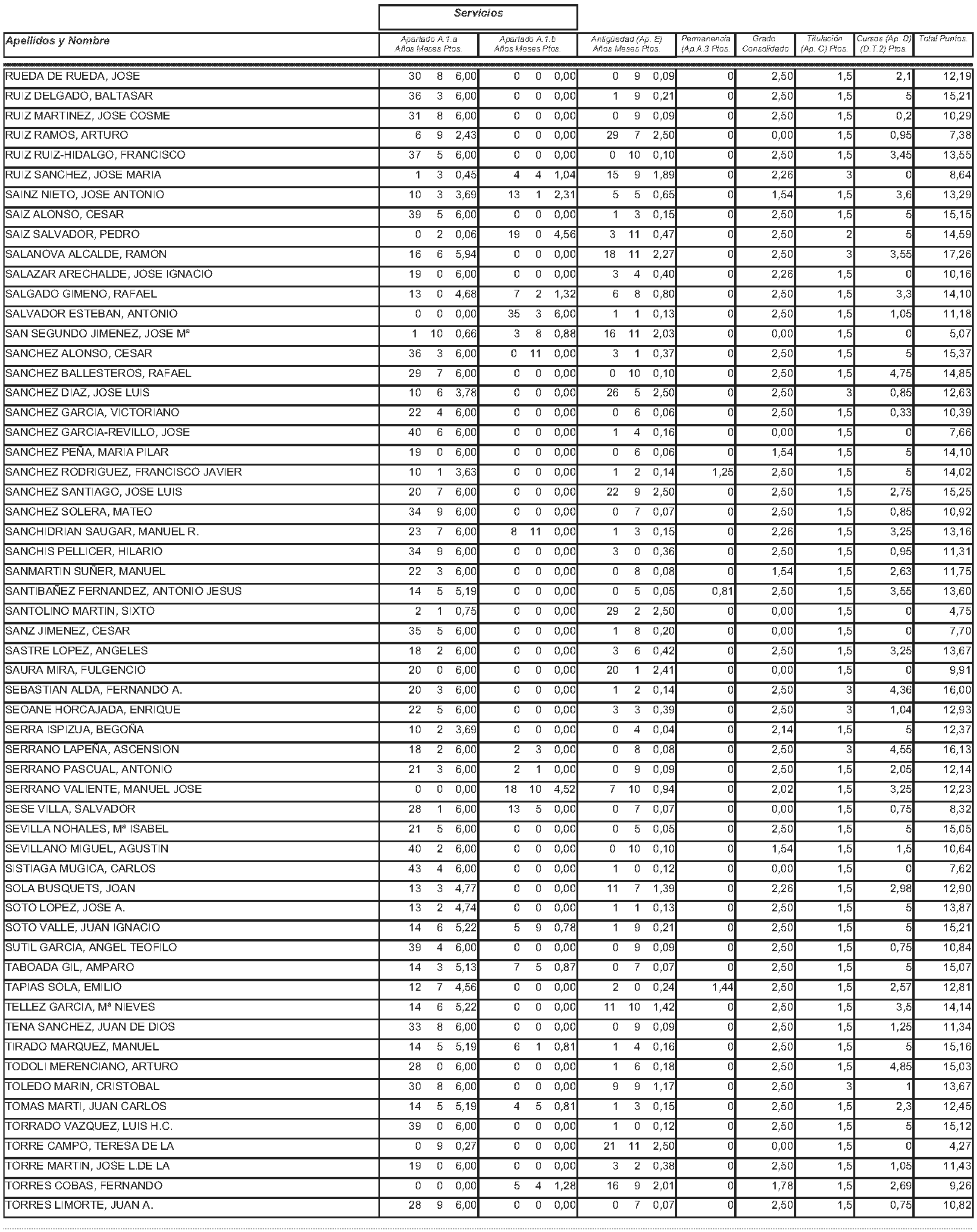Imagen: /datos/imagenes/disp/2004/145/11244_11121589_image31.png