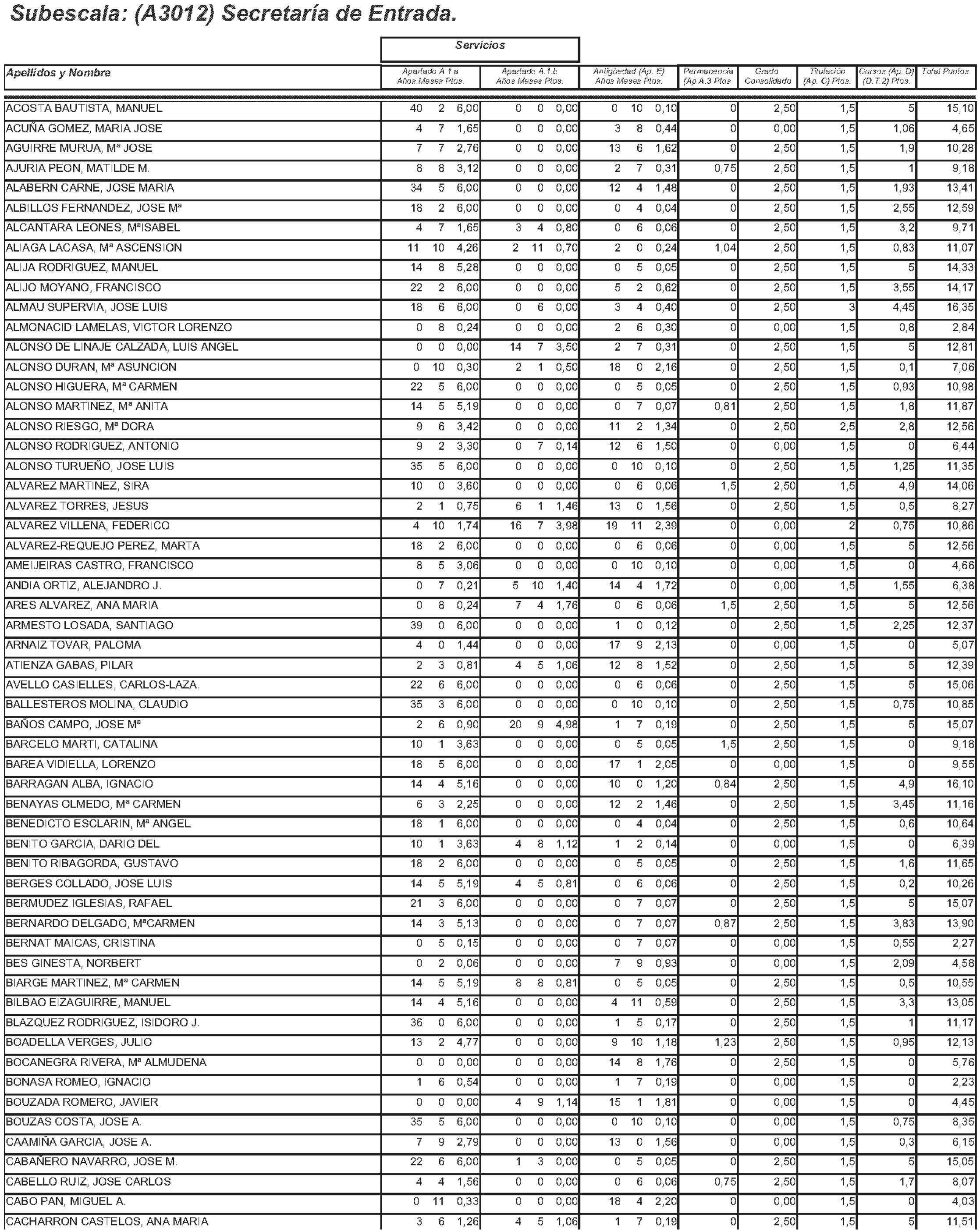 Imagen: /datos/imagenes/disp/2004/145/11244_11121589_image33.png