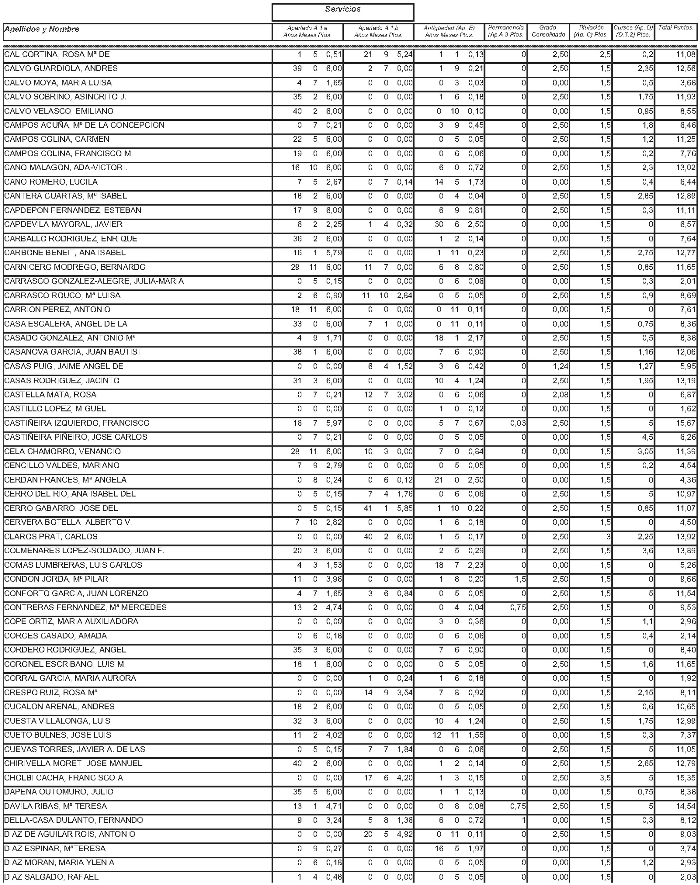 Imagen: /datos/imagenes/disp/2004/145/11244_11121589_image34.png