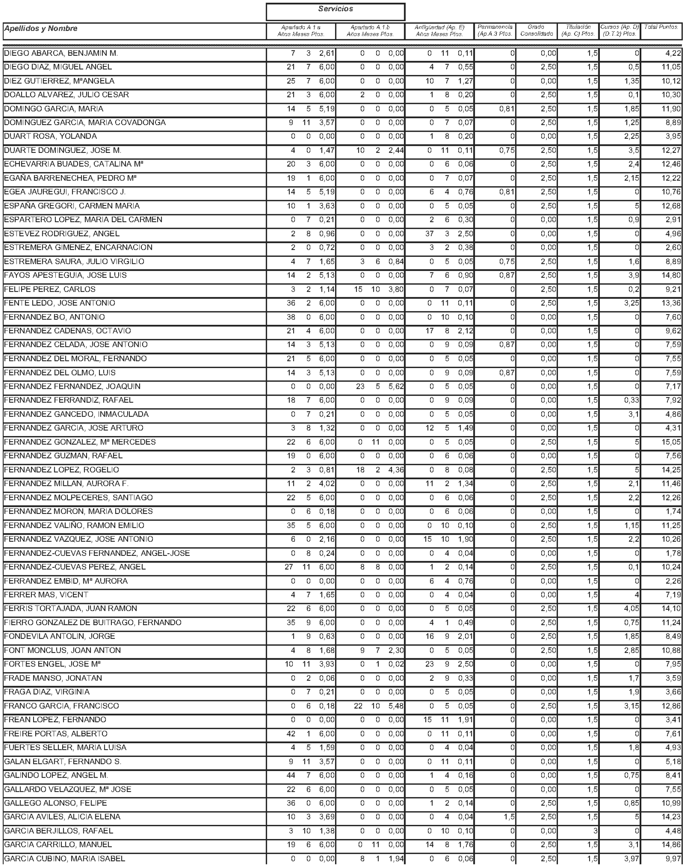 Imagen: /datos/imagenes/disp/2004/145/11244_11121589_image35.png