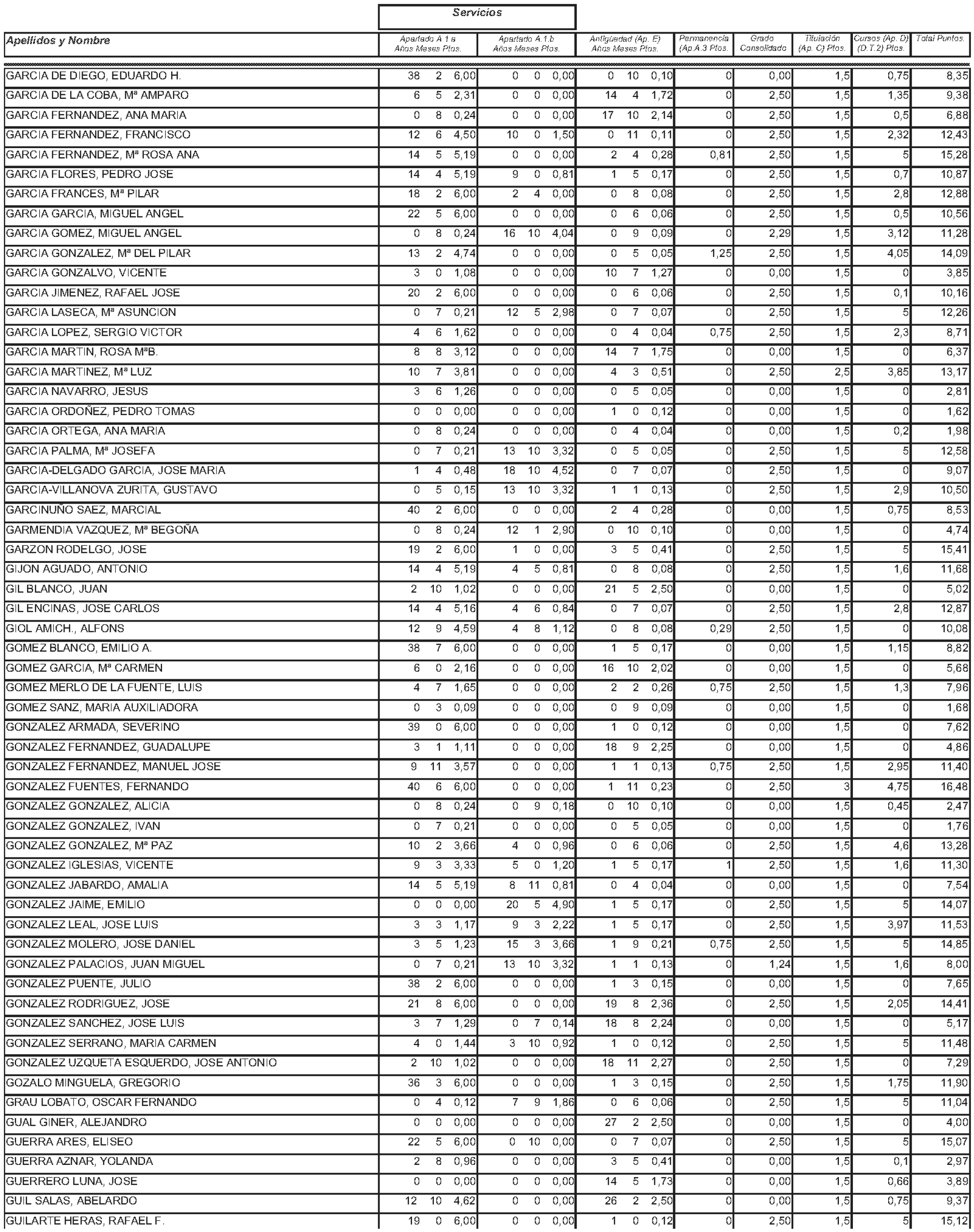 Imagen: /datos/imagenes/disp/2004/145/11244_11121589_image36.png