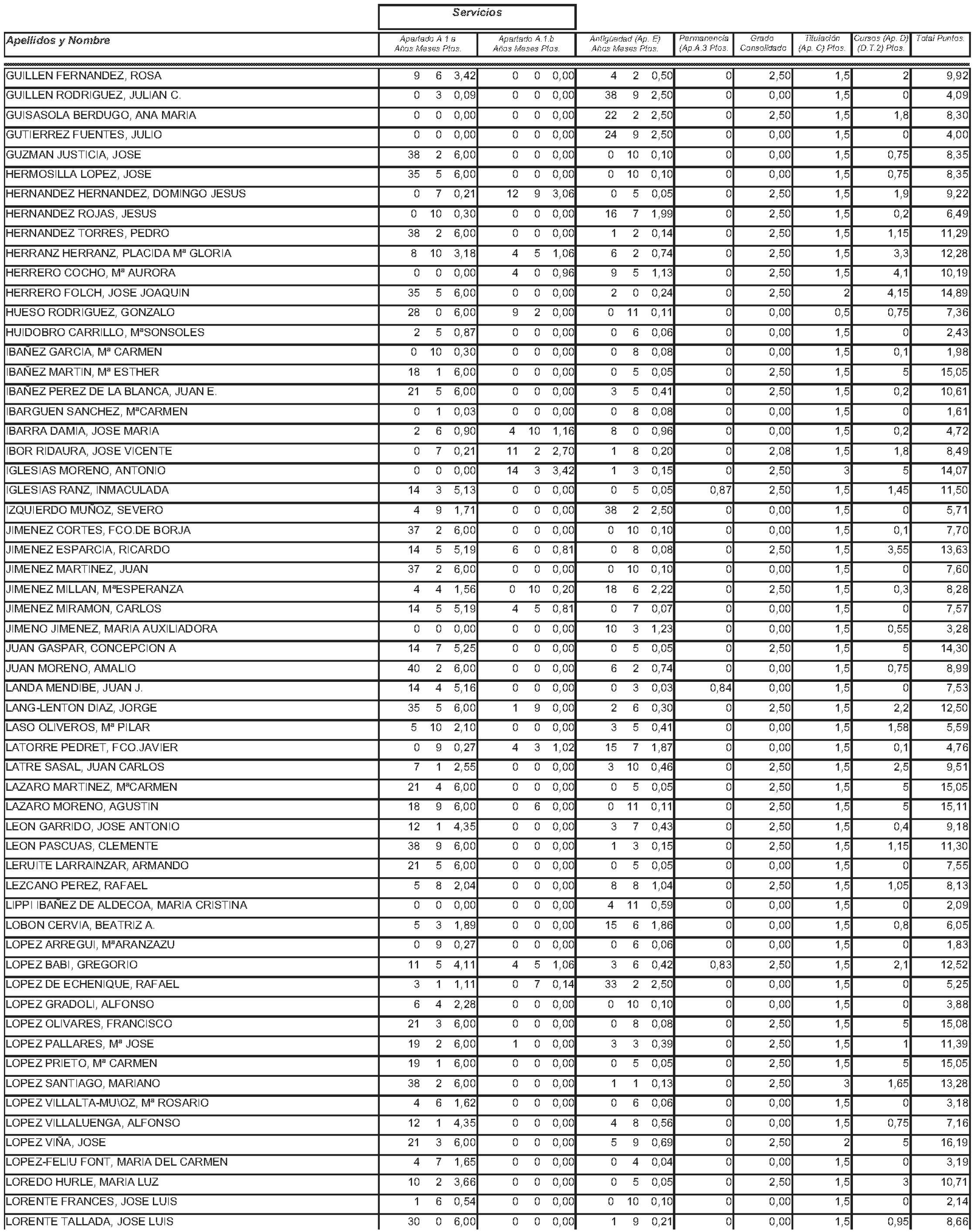 Imagen: /datos/imagenes/disp/2004/145/11244_11121589_image37.png