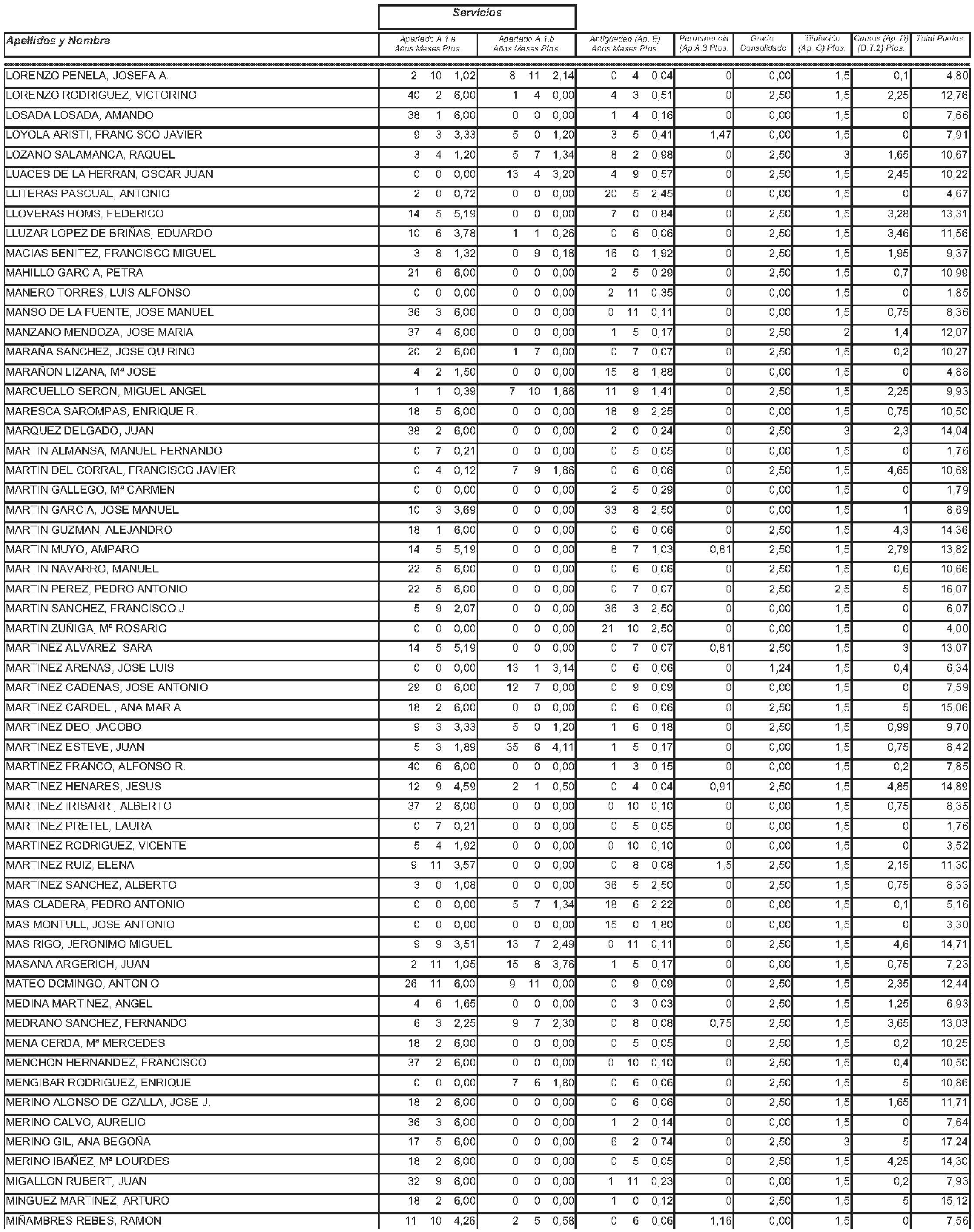 Imagen: /datos/imagenes/disp/2004/145/11244_11121589_image38.png