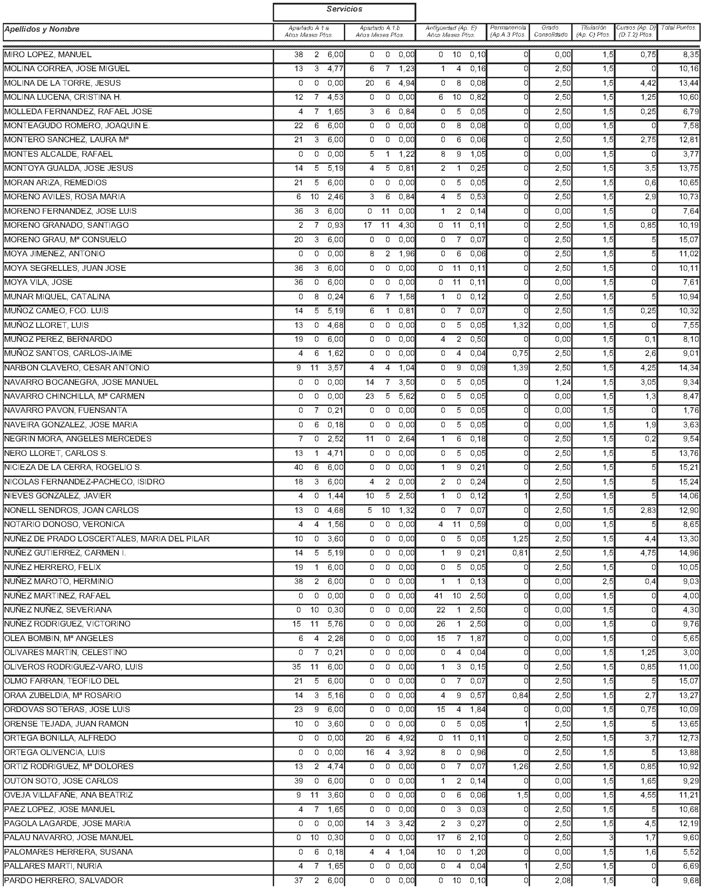 Imagen: /datos/imagenes/disp/2004/145/11244_11121589_image39.png