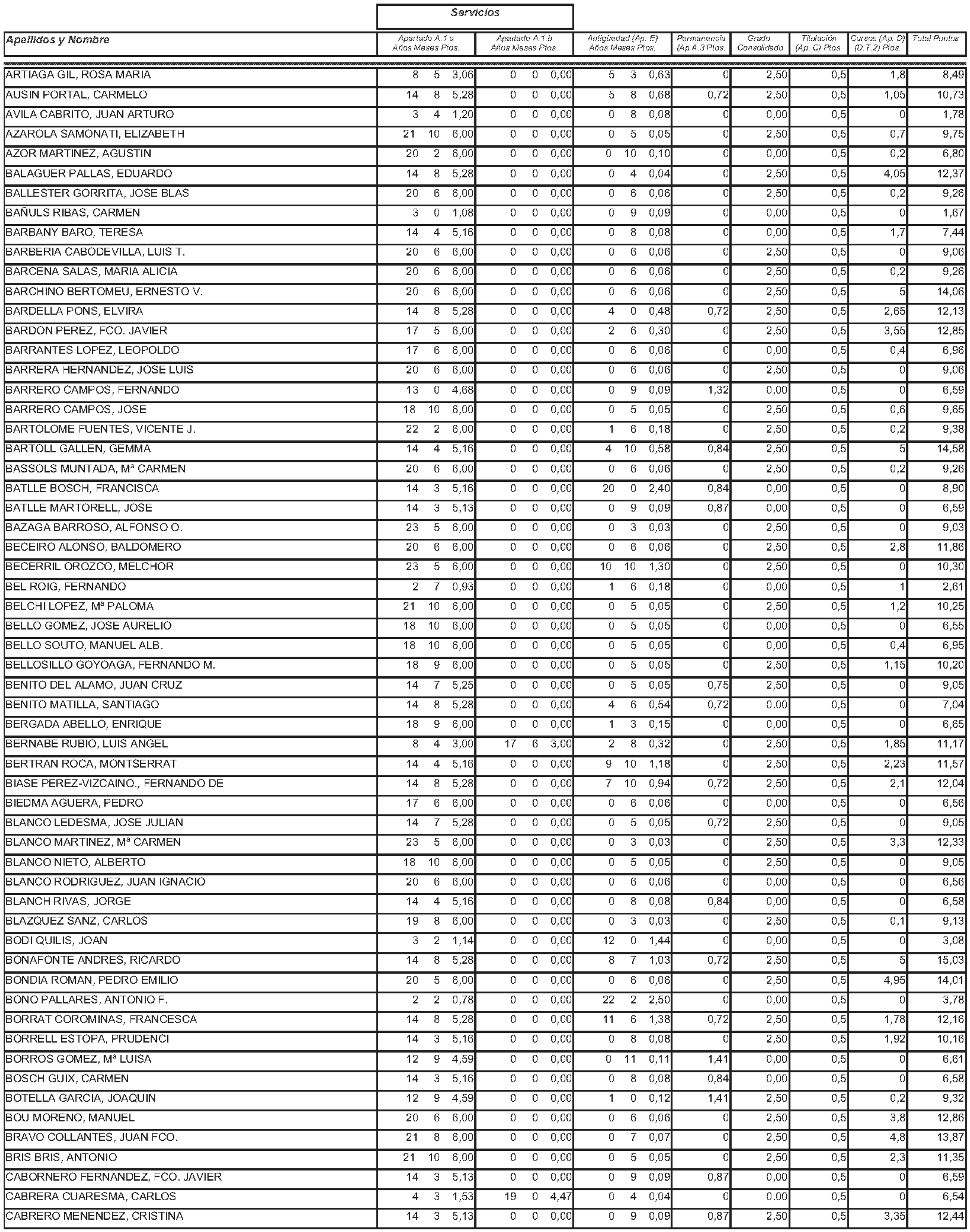 Imagen: /datos/imagenes/disp/2004/145/11244_11121589_image4.png