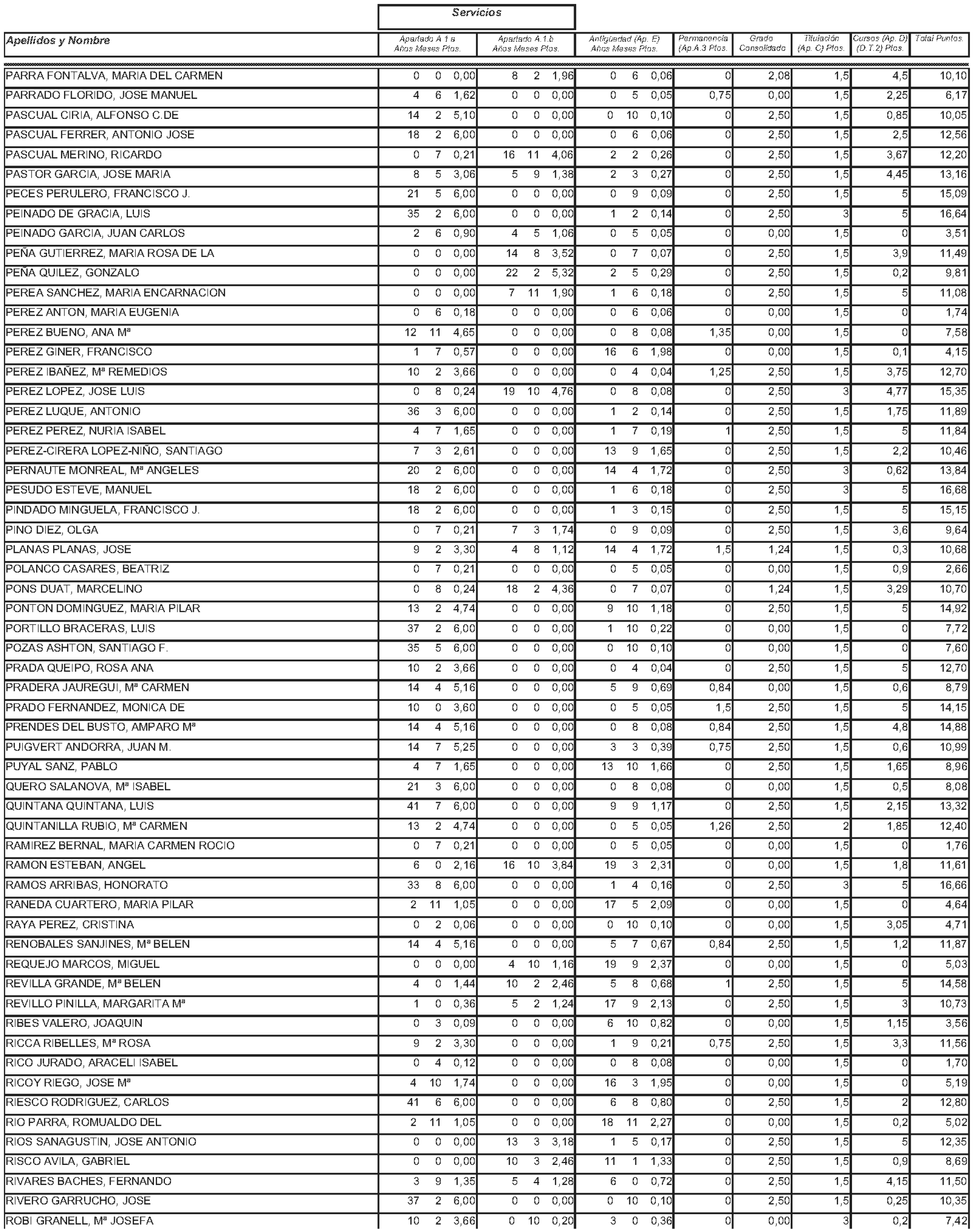 Imagen: /datos/imagenes/disp/2004/145/11244_11121589_image40.png