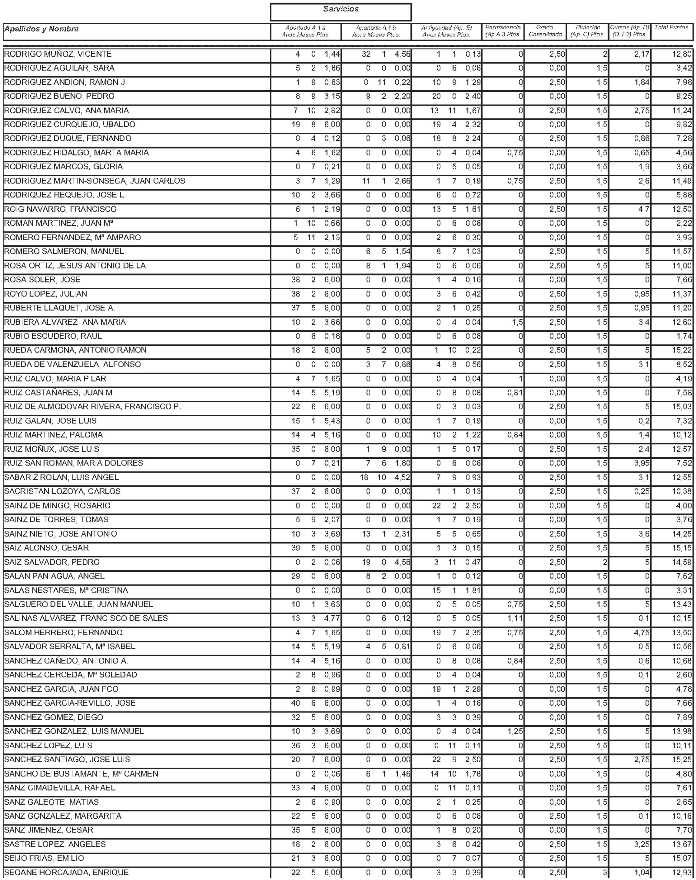 Imagen: /datos/imagenes/disp/2004/145/11244_11121589_image41.png
